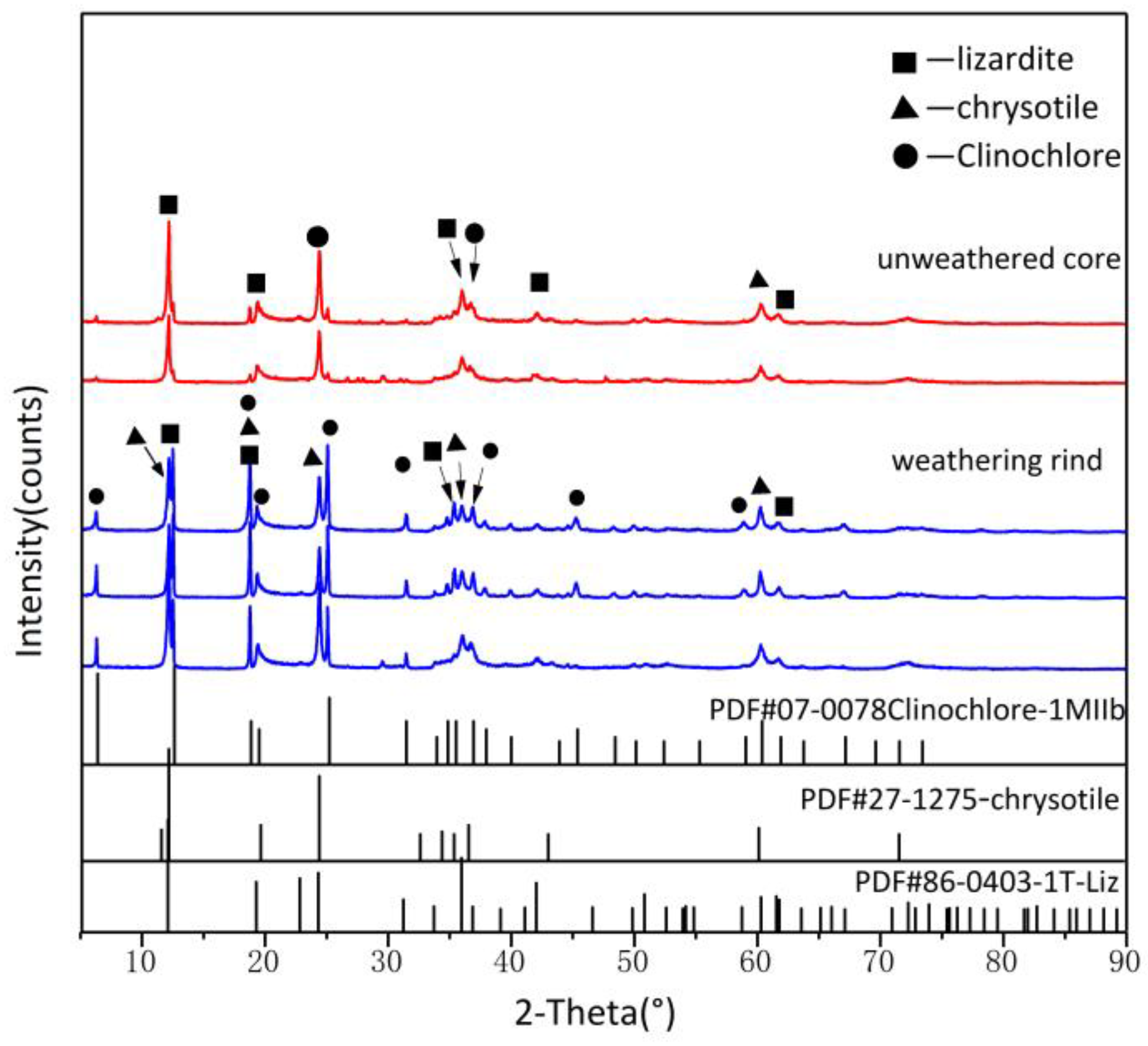 Crystals 13 00239 g004 Crystals 13 00239 g004
