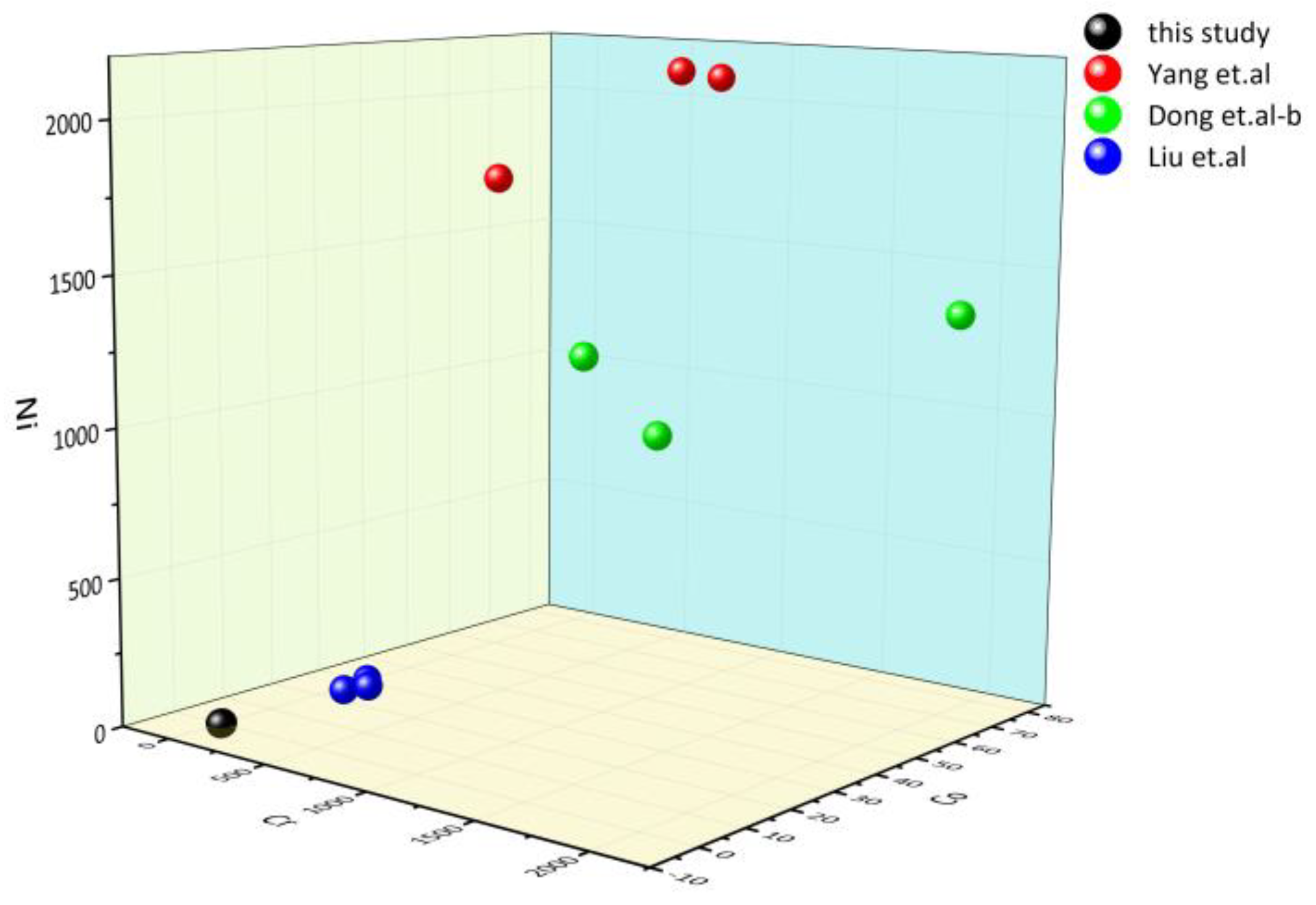Crystals 13 00239 g008