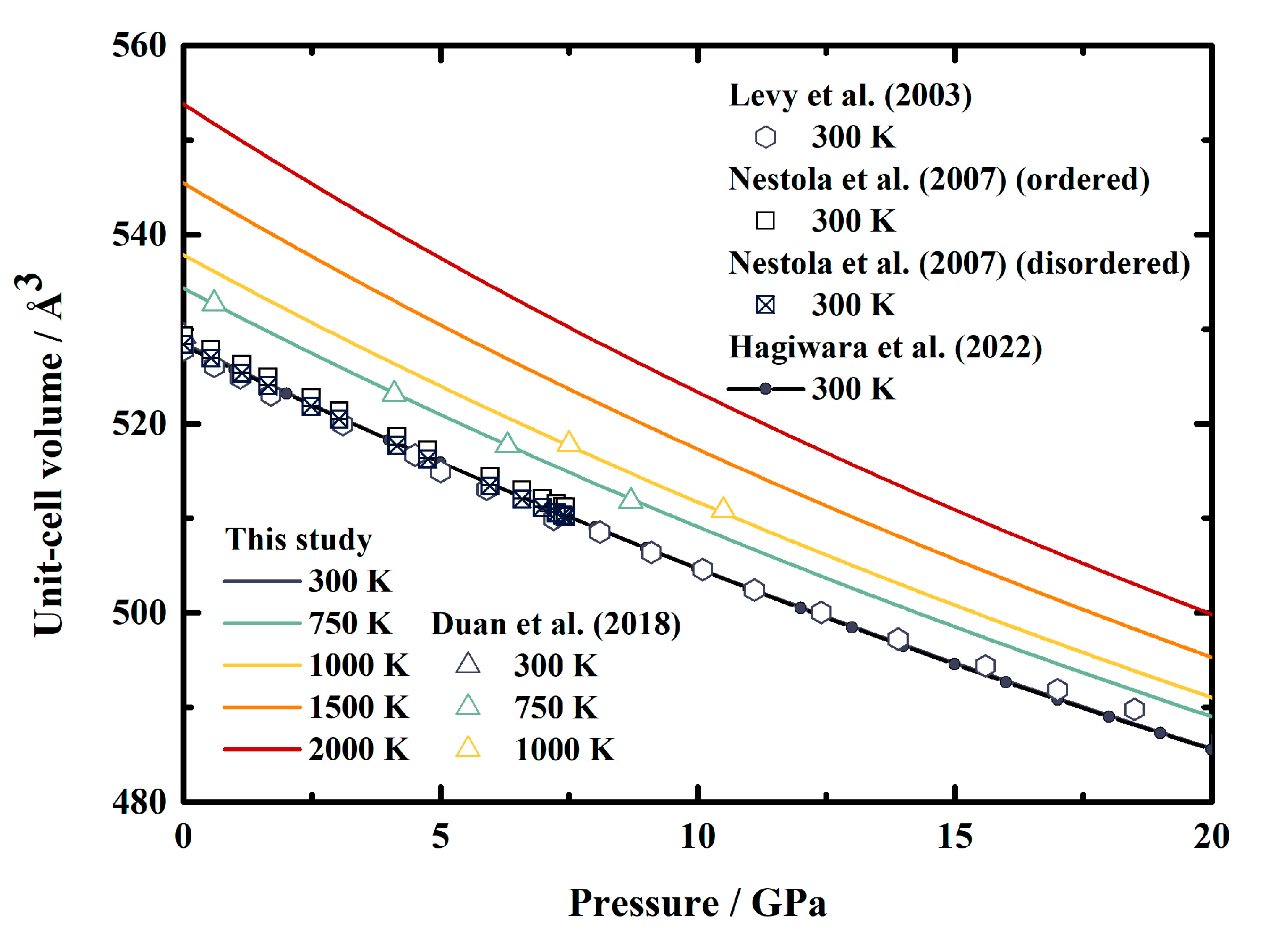 Crystals 13 00240 g003 Crystals 13 00240 g003