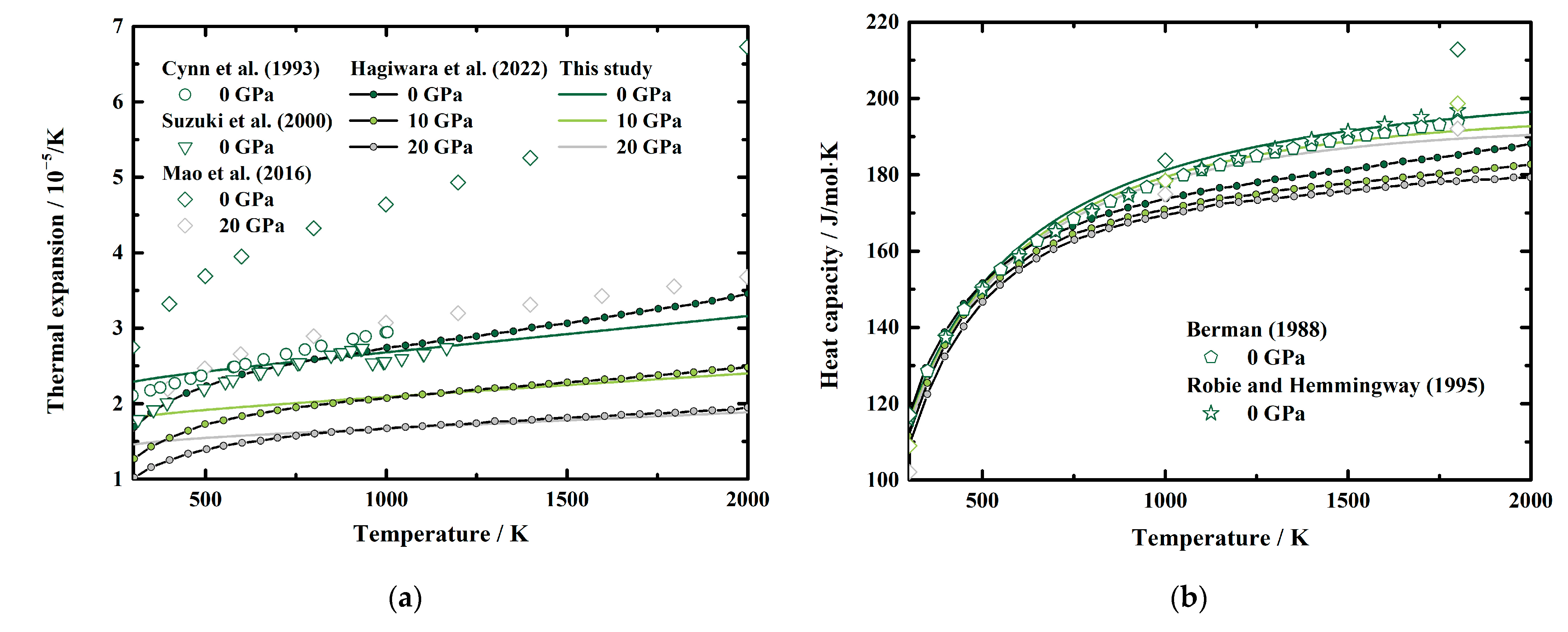 Crystals 13 00240 g005a Crystals 13 00240 g005a