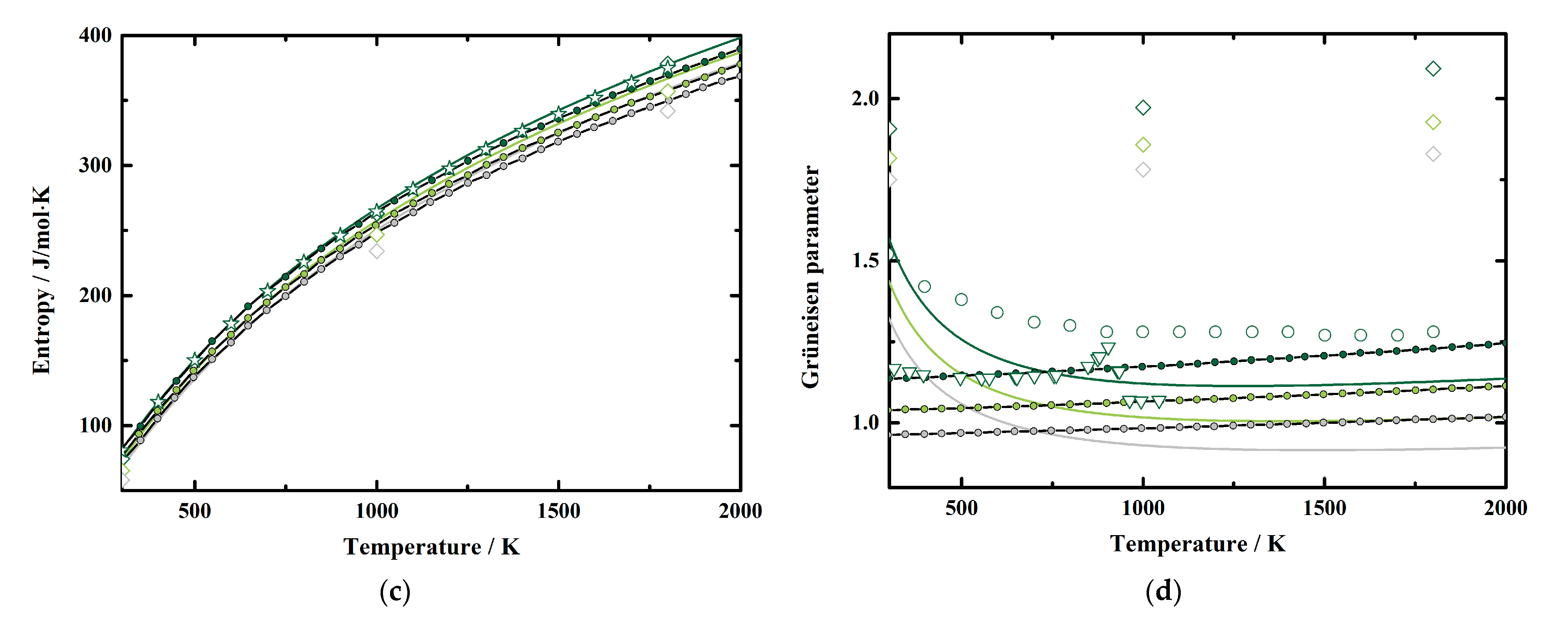 Crystals 13 00240 g005b Crystals 13 00240 g005b