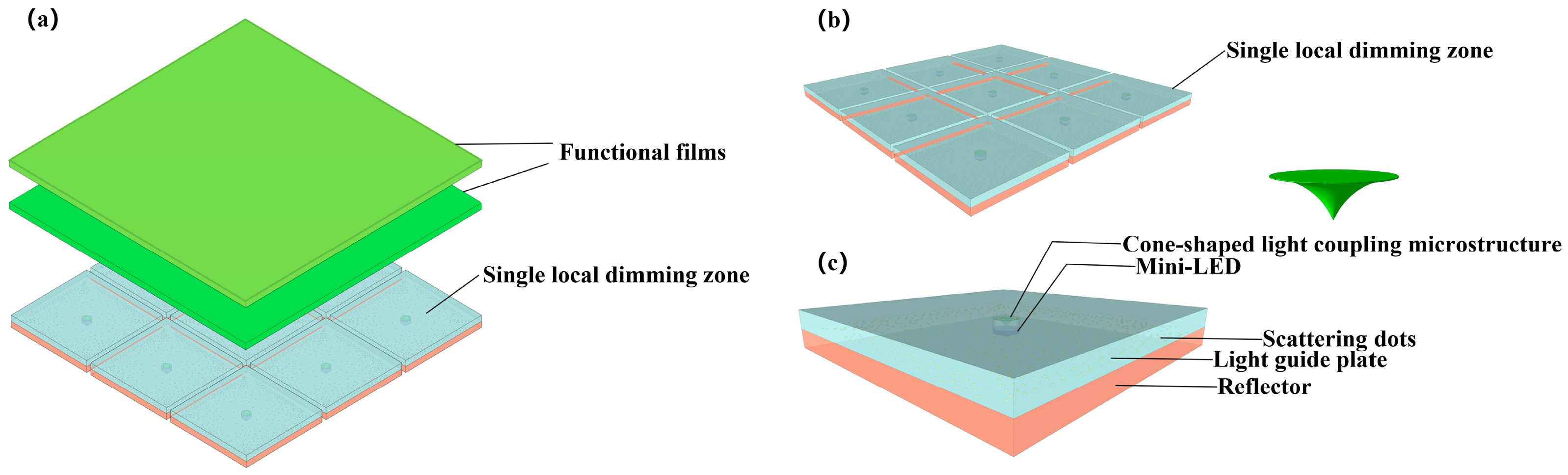 Crystals 13 00241 g001 Crystals 13 00241 g001