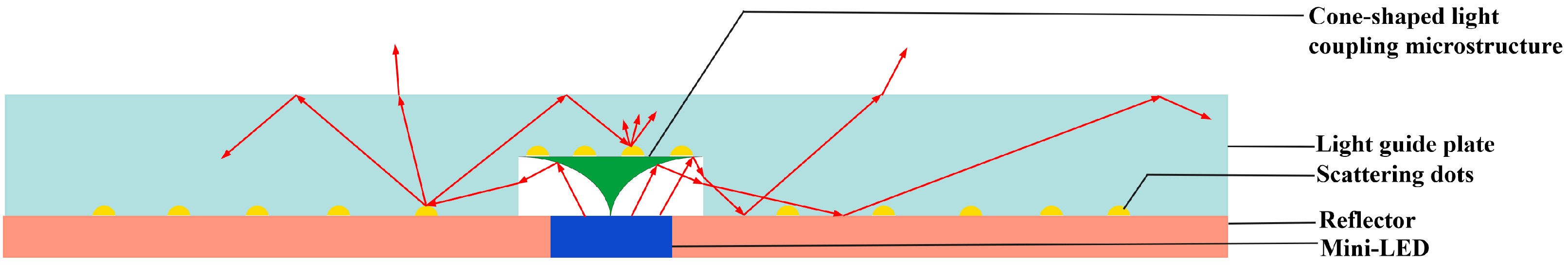 Crystals 13 00241 g002 Crystals 13 00241 g002