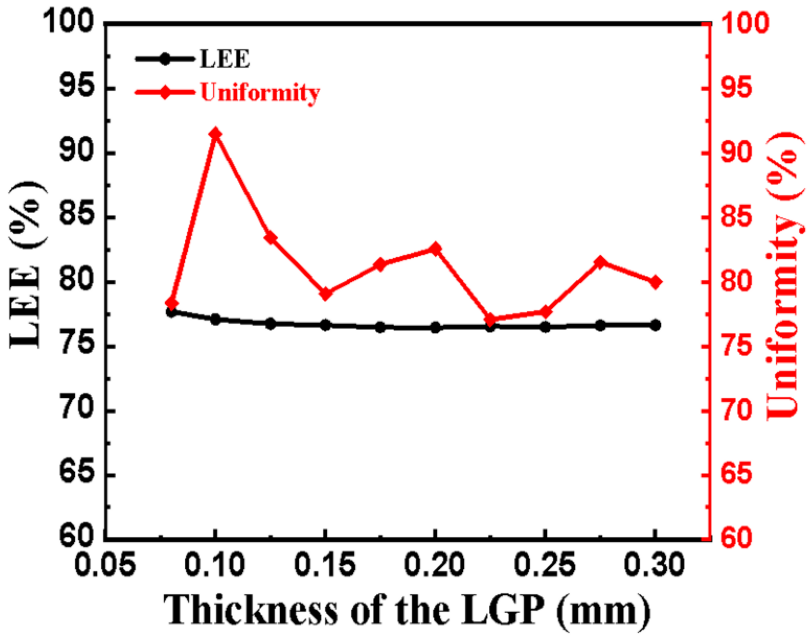 Crystals 13 00241 g006 Crystals 13 00241 g006