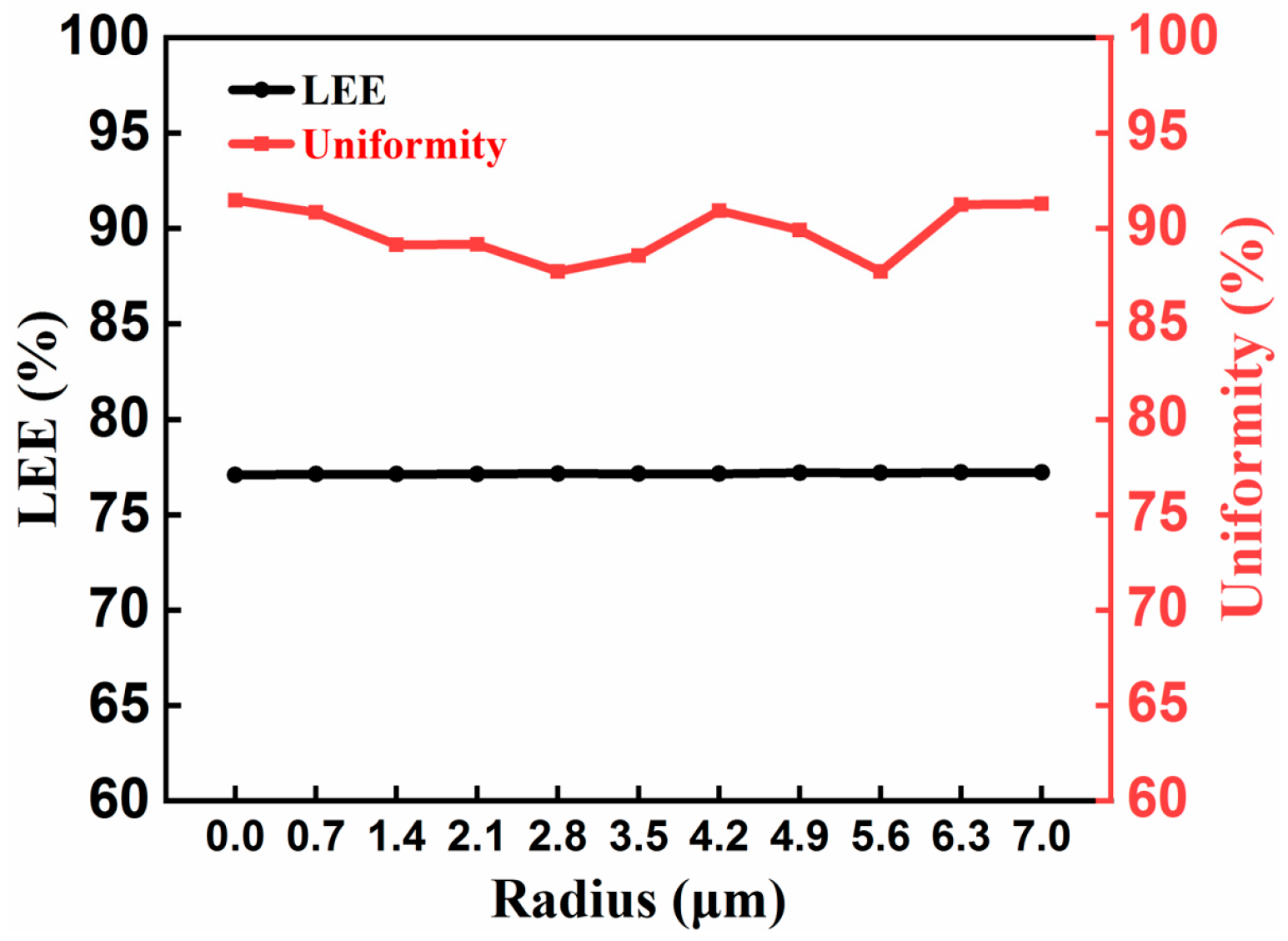 Crystals 13 00241 g007 Crystals 13 00241 g007