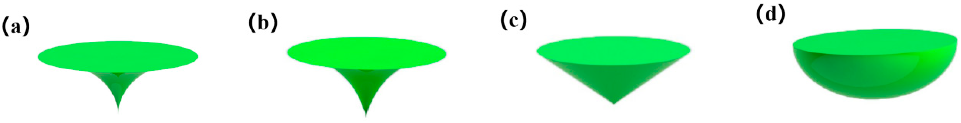 Crystals 13 00241 g009 Crystals 13 00241 g009