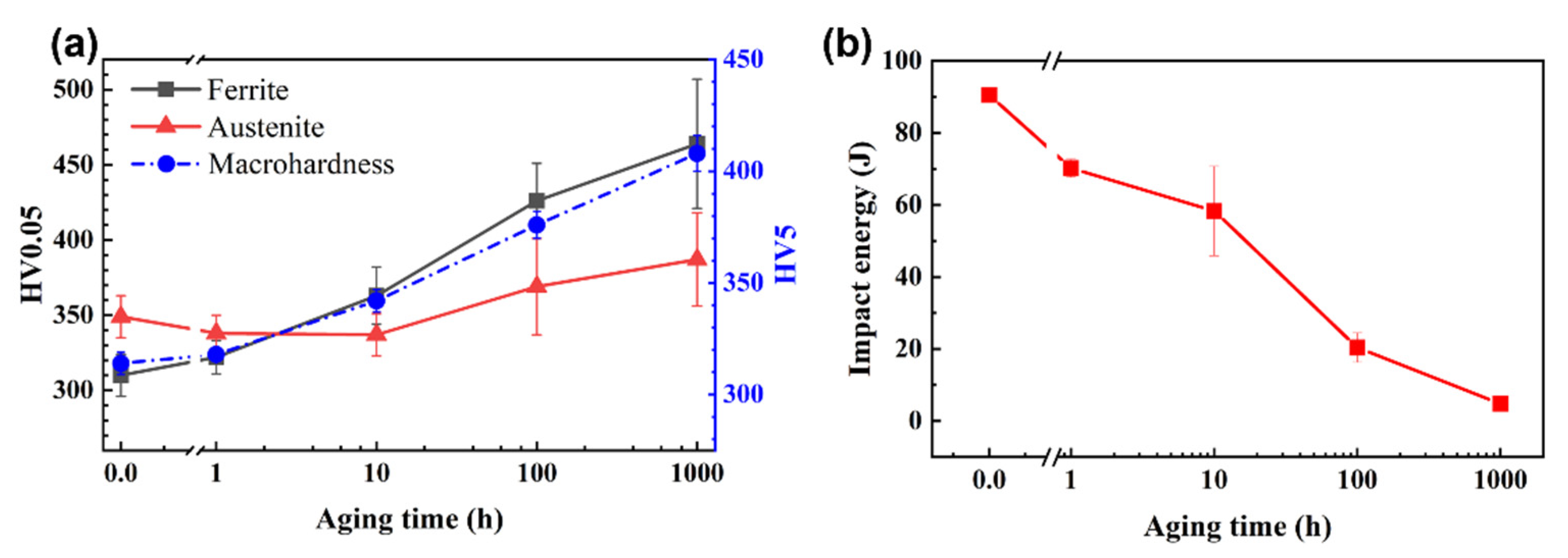 Crystals 13 00243 g005 Crystals 13 00243 g005