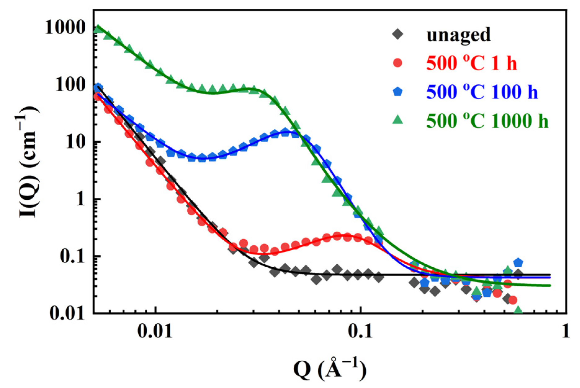 Crystals 13 00243 g009 Crystals 13 00243 g009