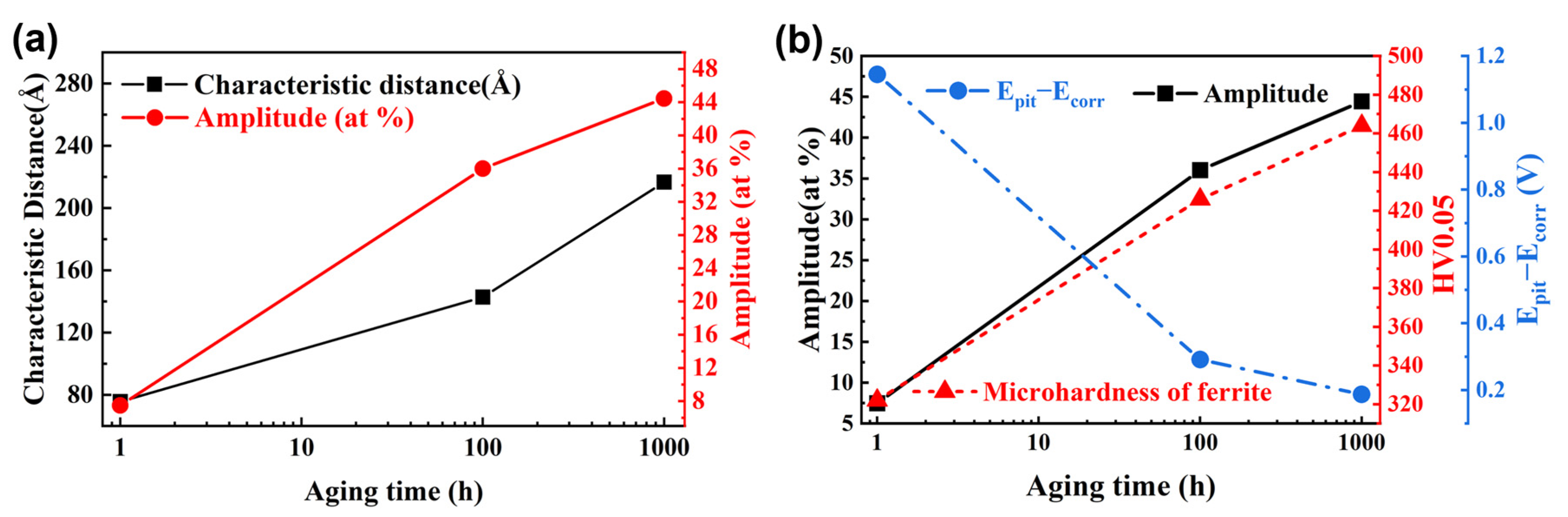 Crystals 13 00243 g010 Crystals 13 00243 g010