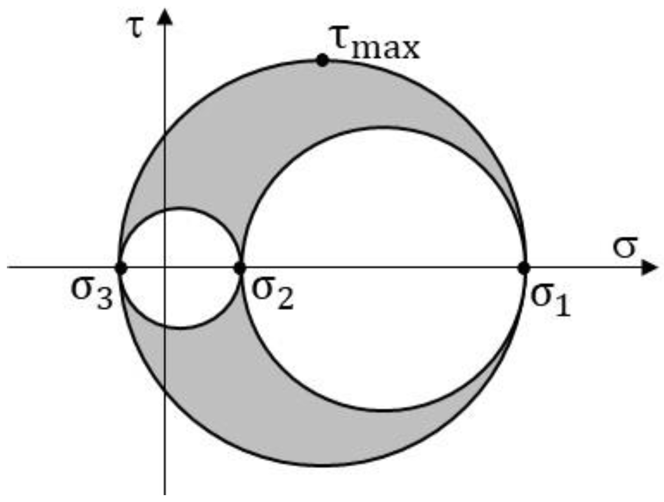 Crystals 13 00244 g002