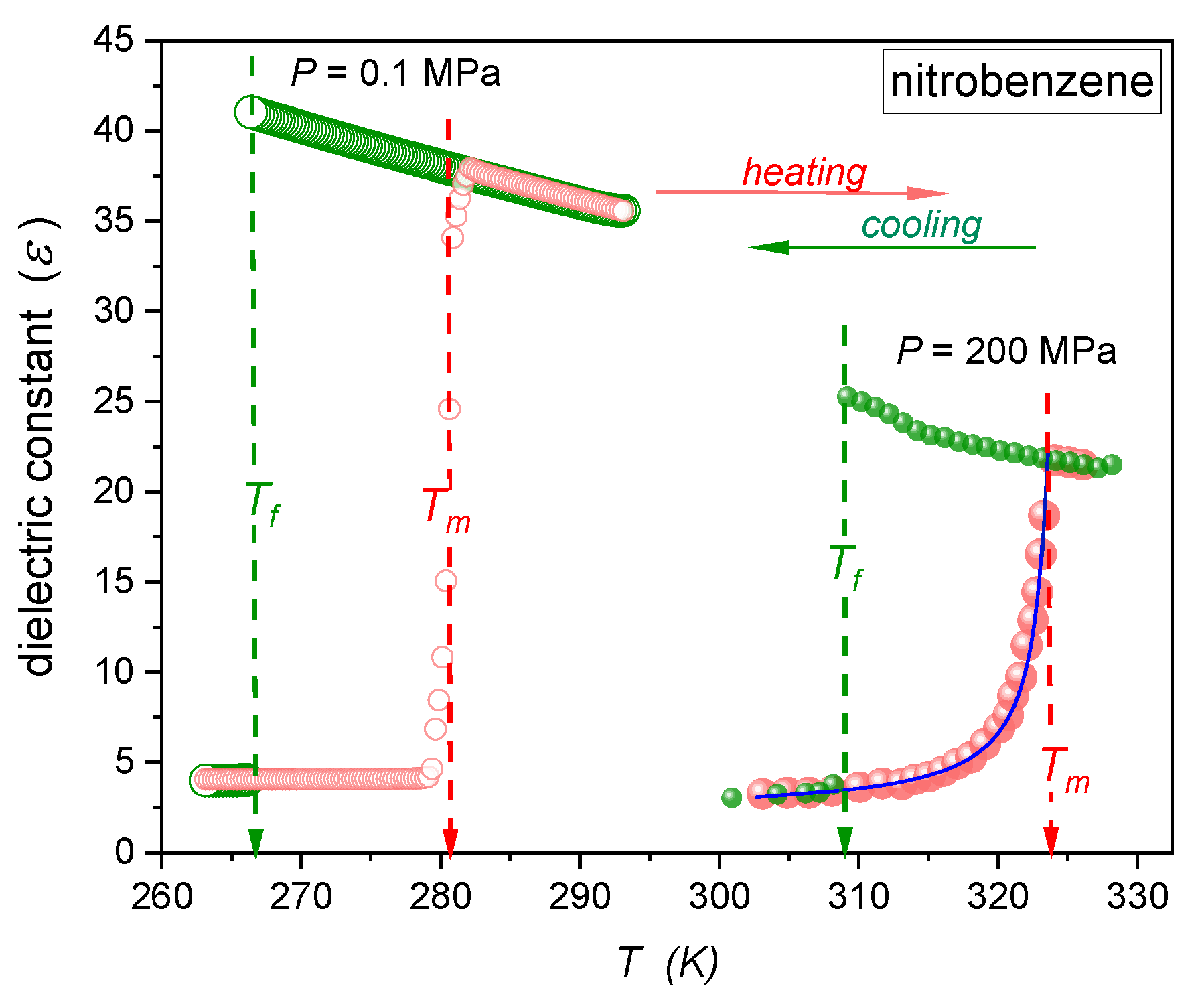 Crystals 13 00247 g003