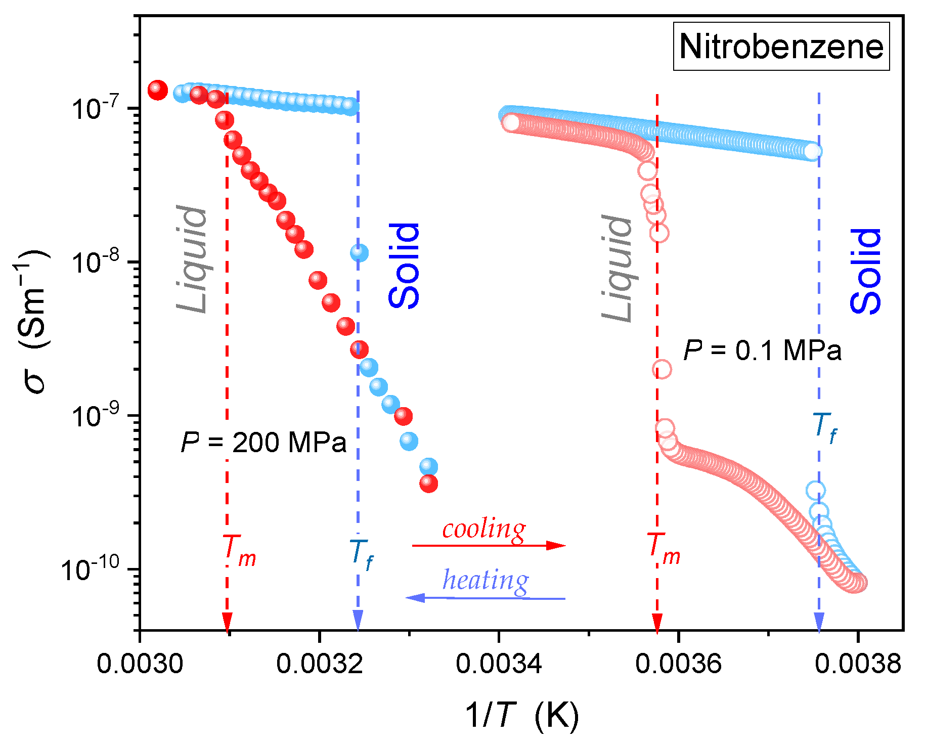 Crystals 13 00247 g005