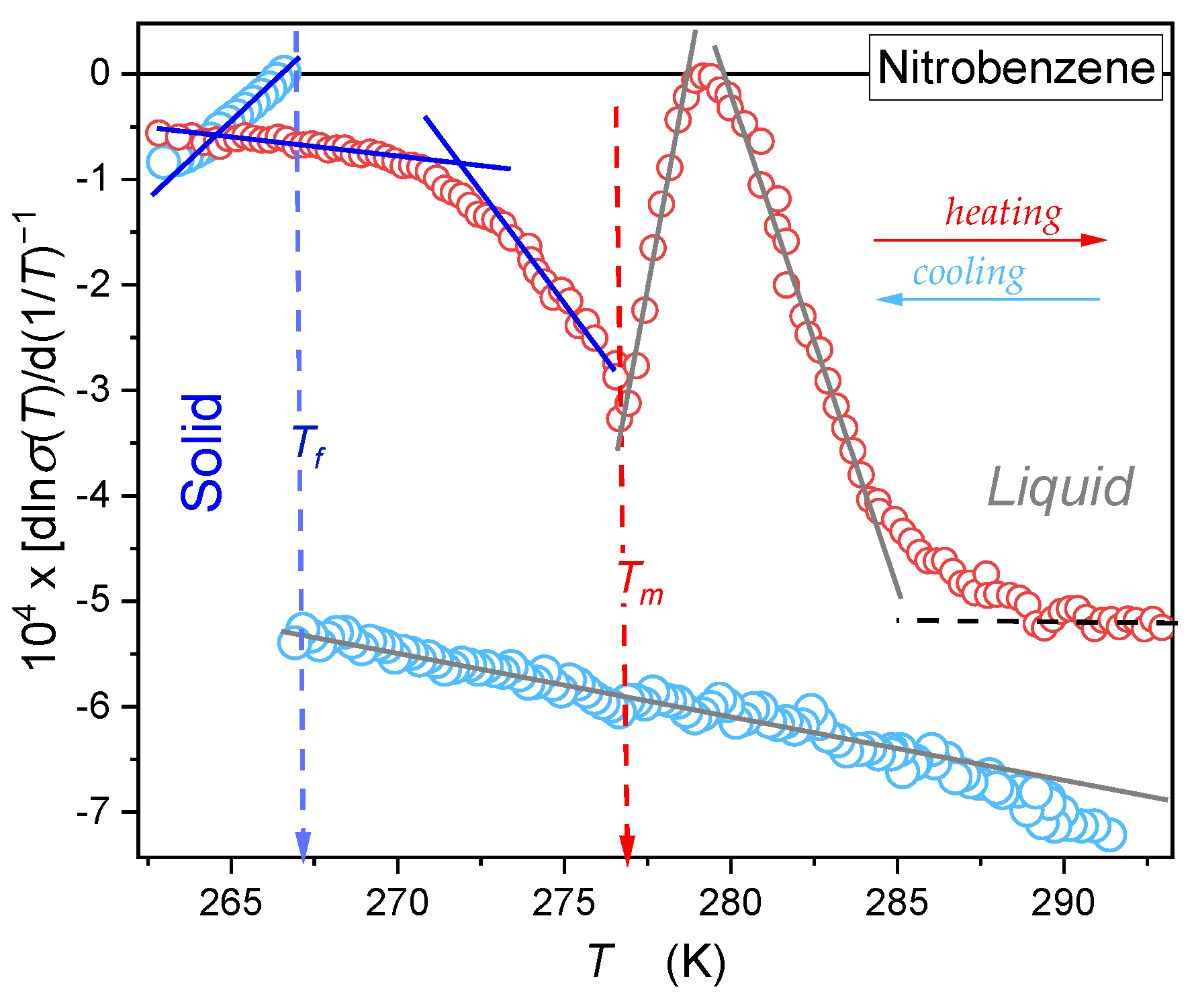 Crystals 13 00247 g006