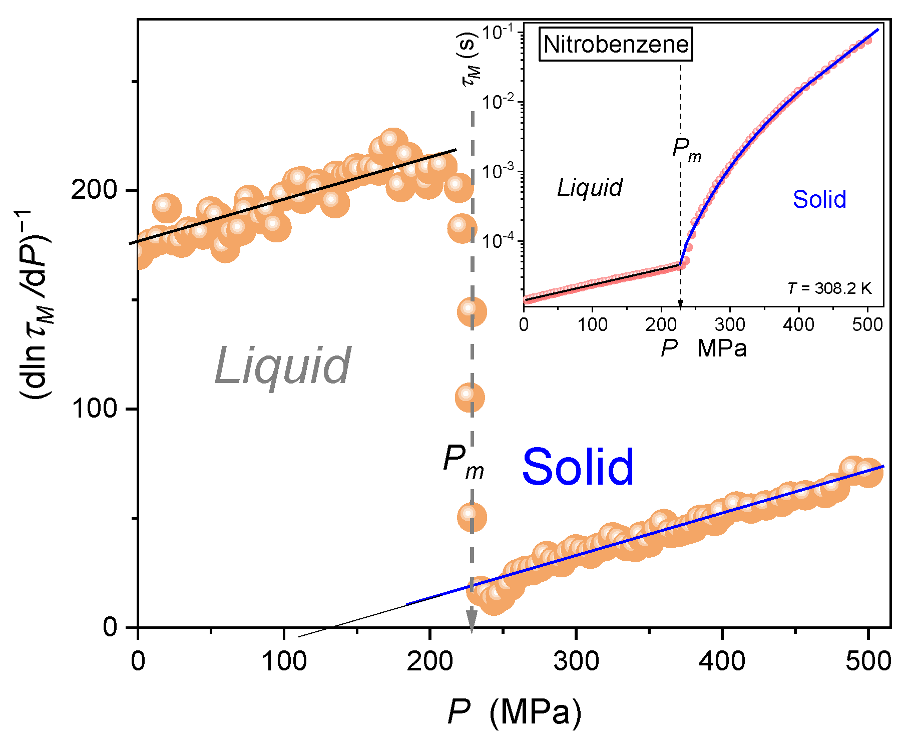 Crystals 13 00247 g007
