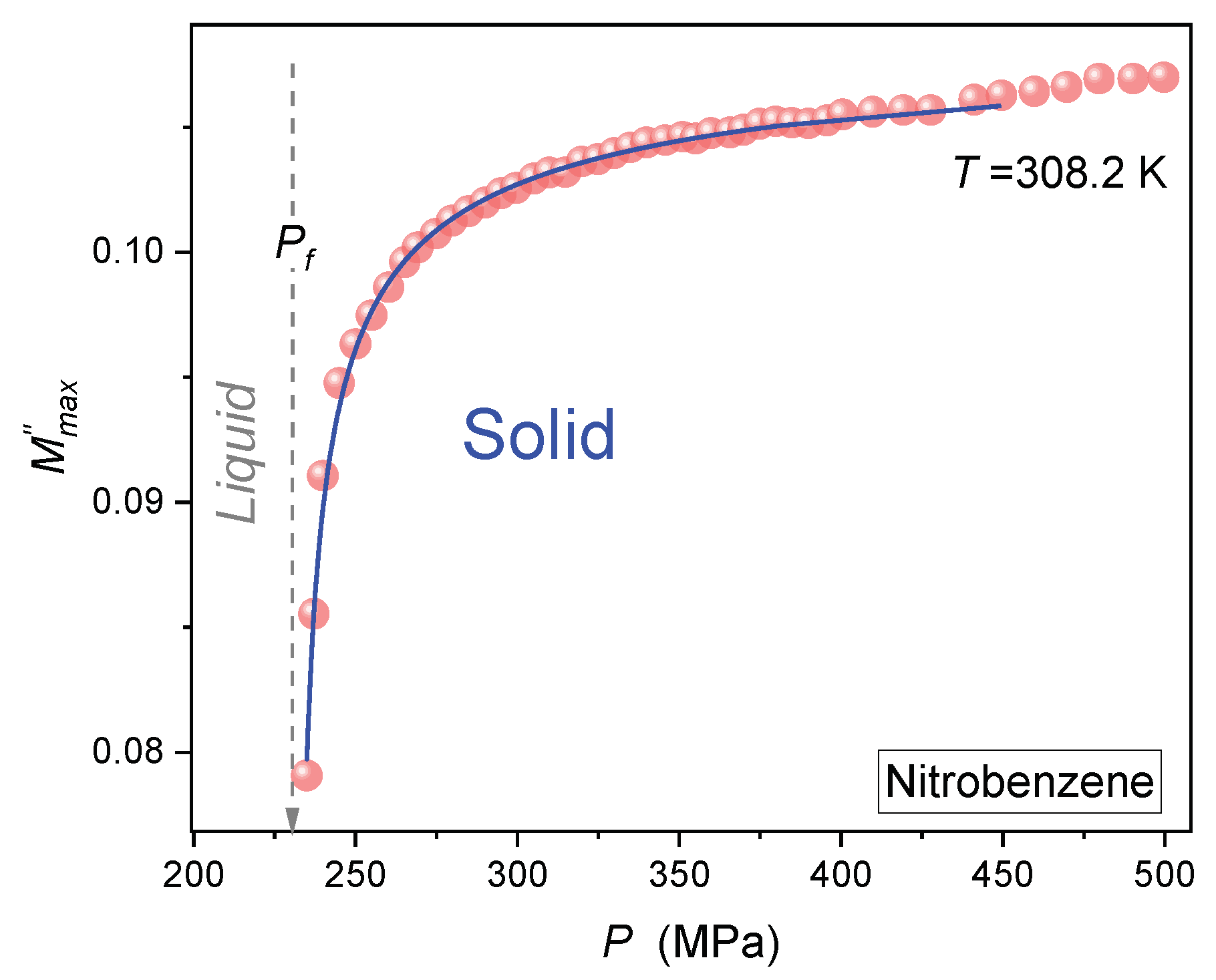 Crystals 13 00247 g008