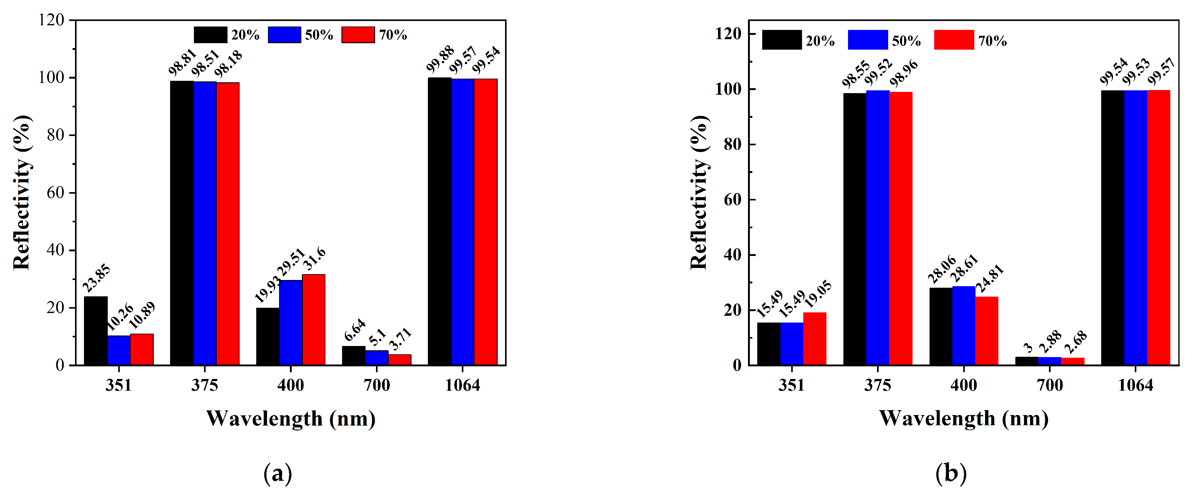 Crystals 13 00248 g005
