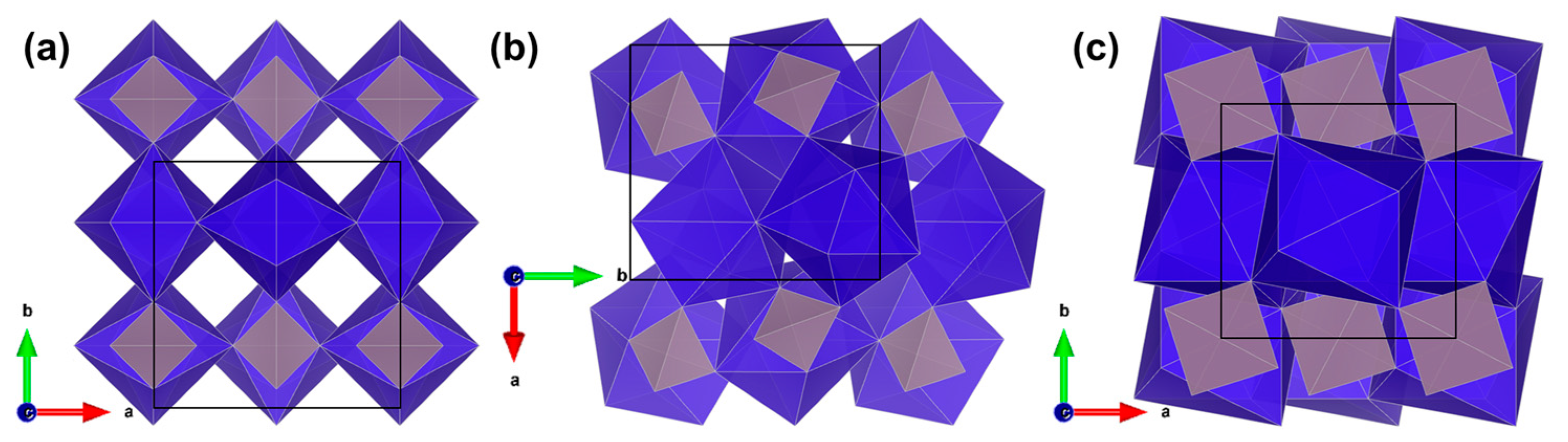 Crystals 13 00249 g001