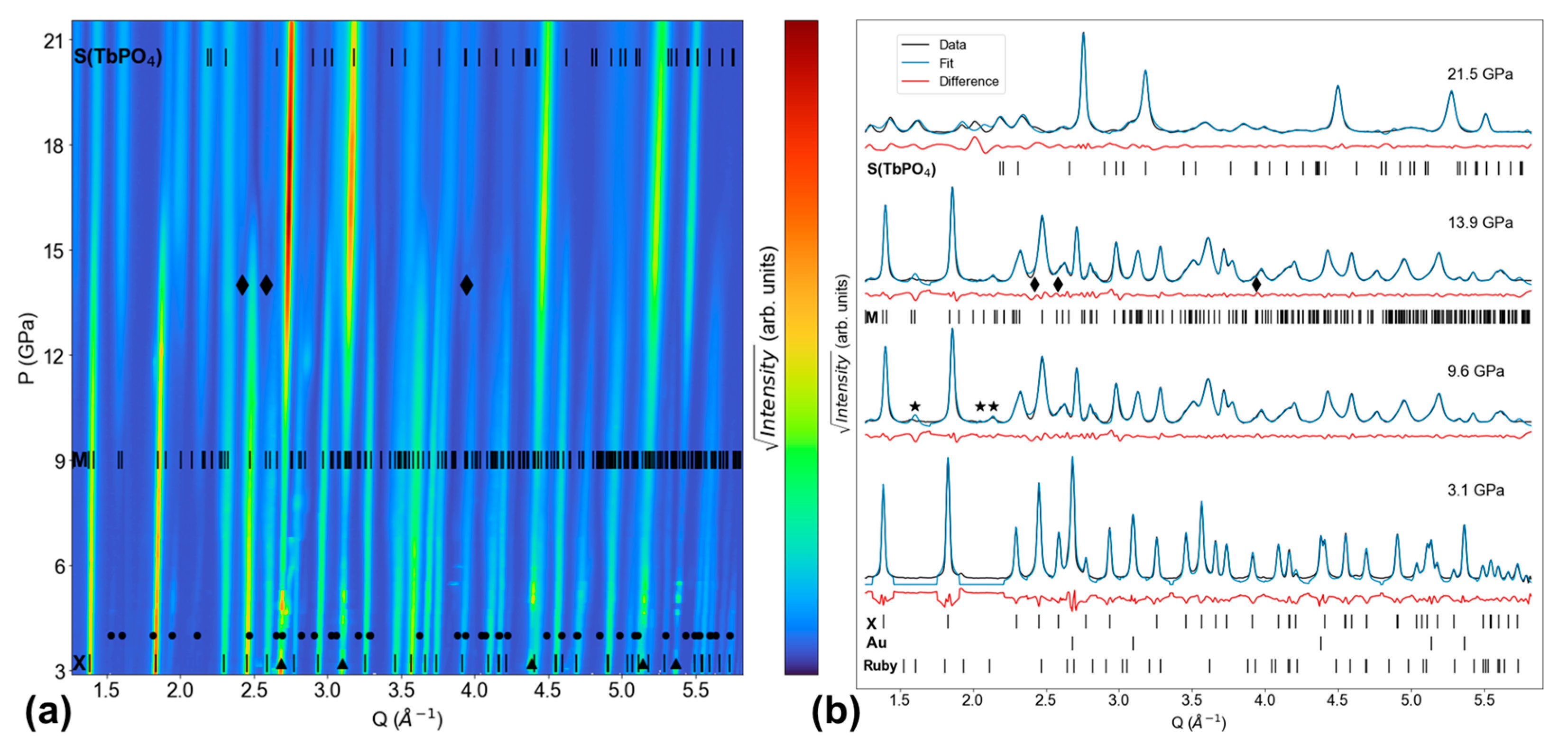 Crystals 13 00249 g004