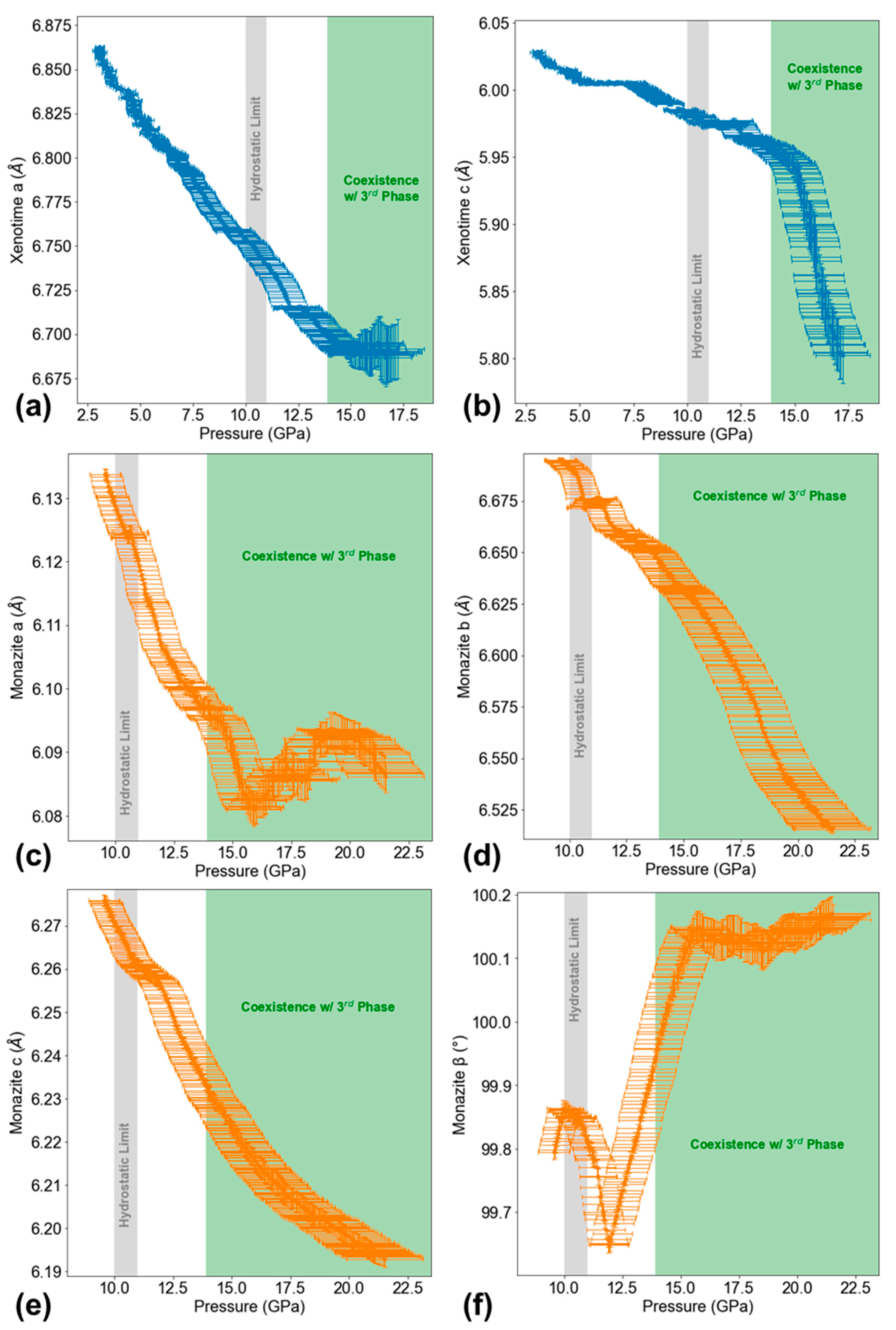 Crystals 13 00249 g005