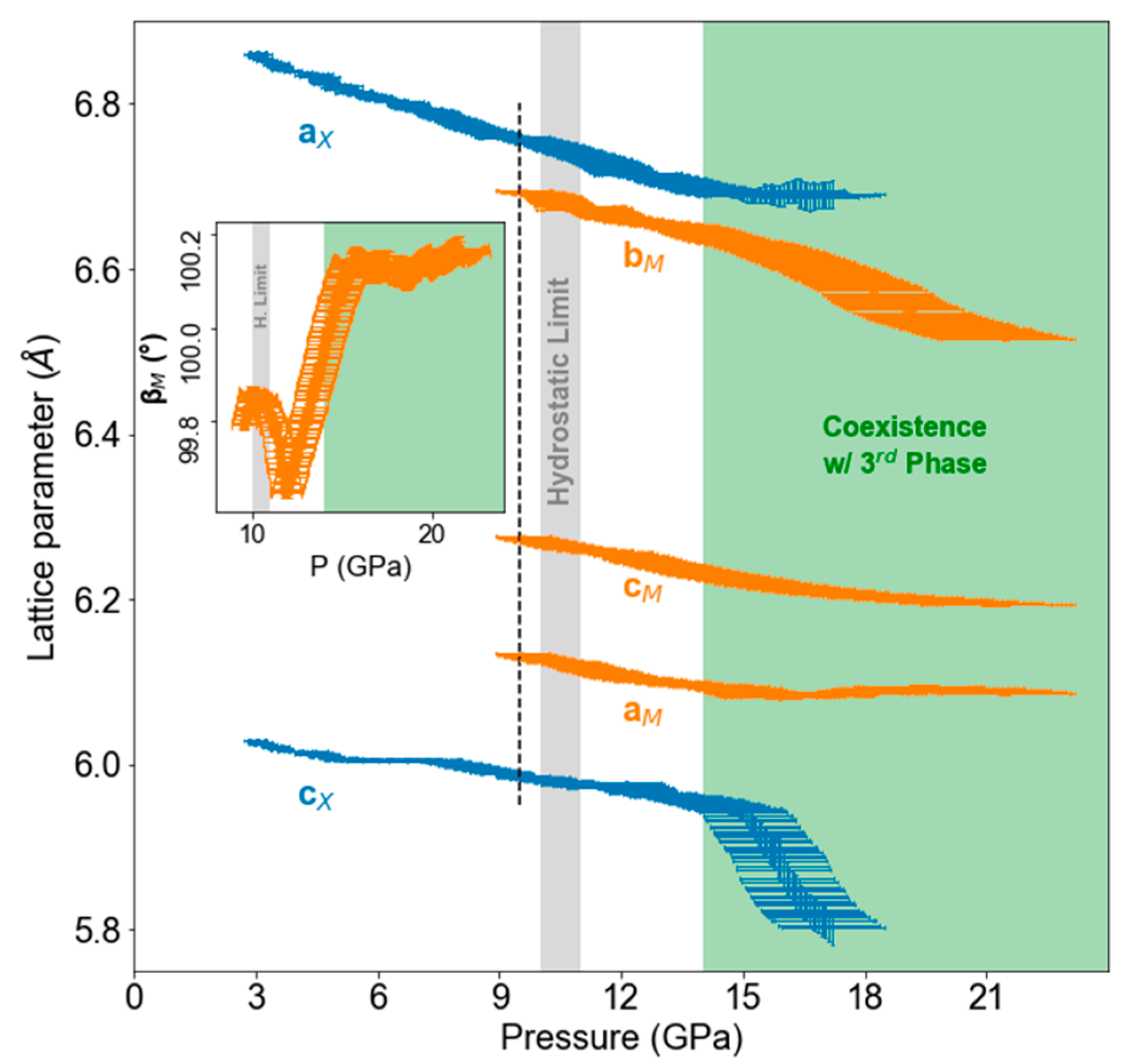 Crystals 13 00249 g006