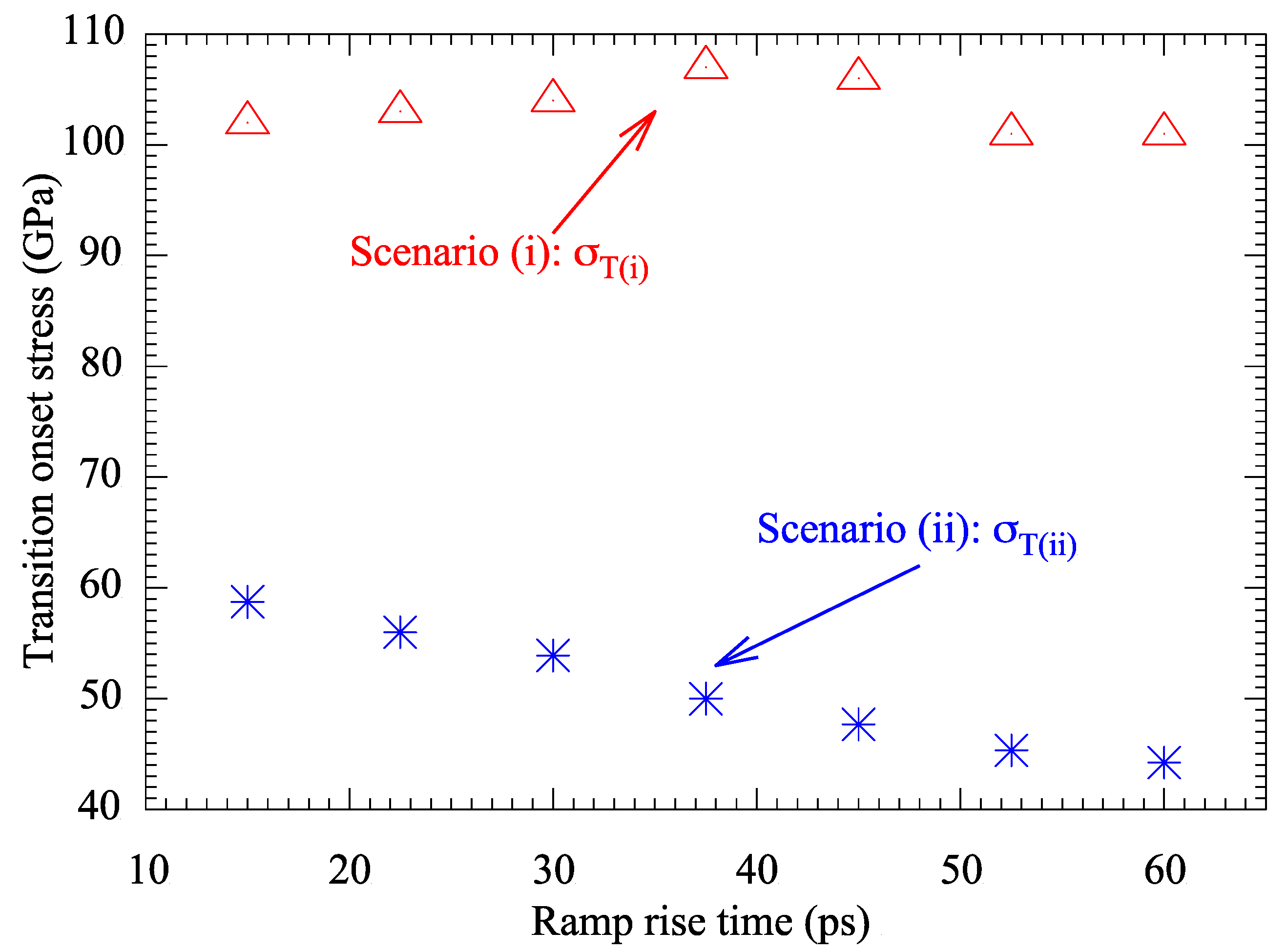 Crystals 13 00250 g004