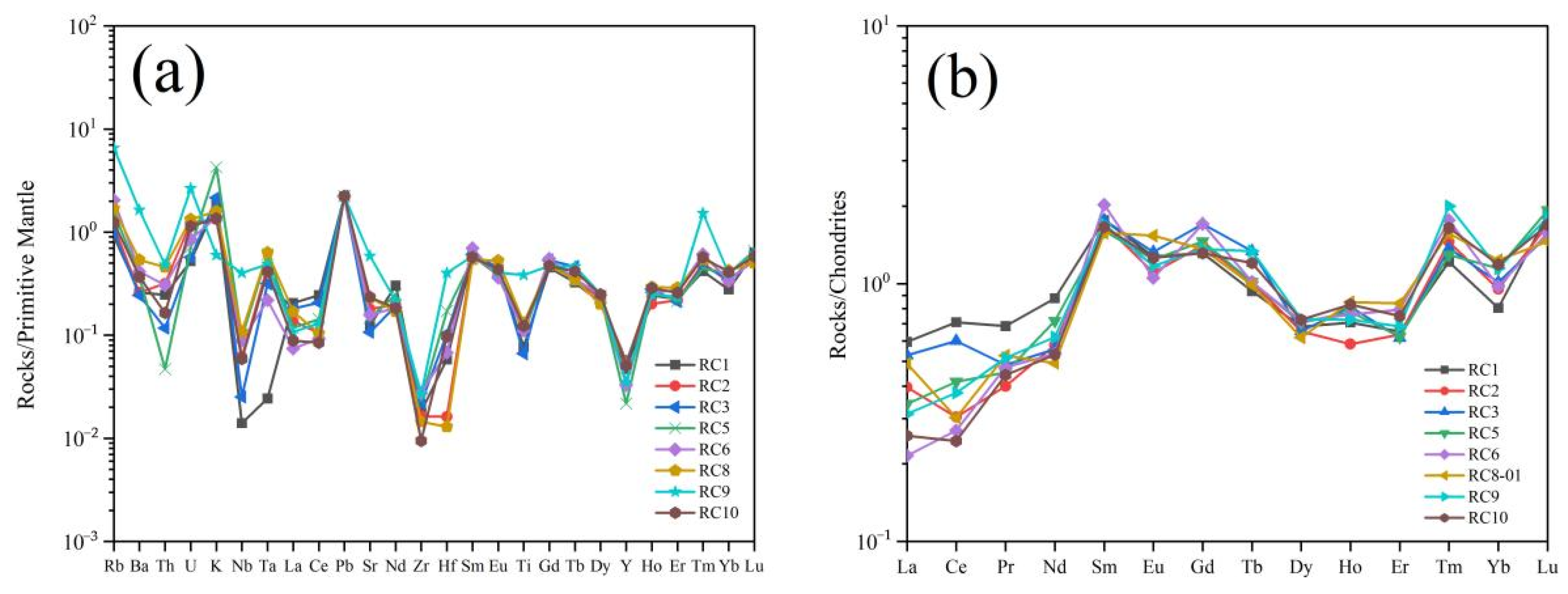 Crystals 13 00252 g008 550