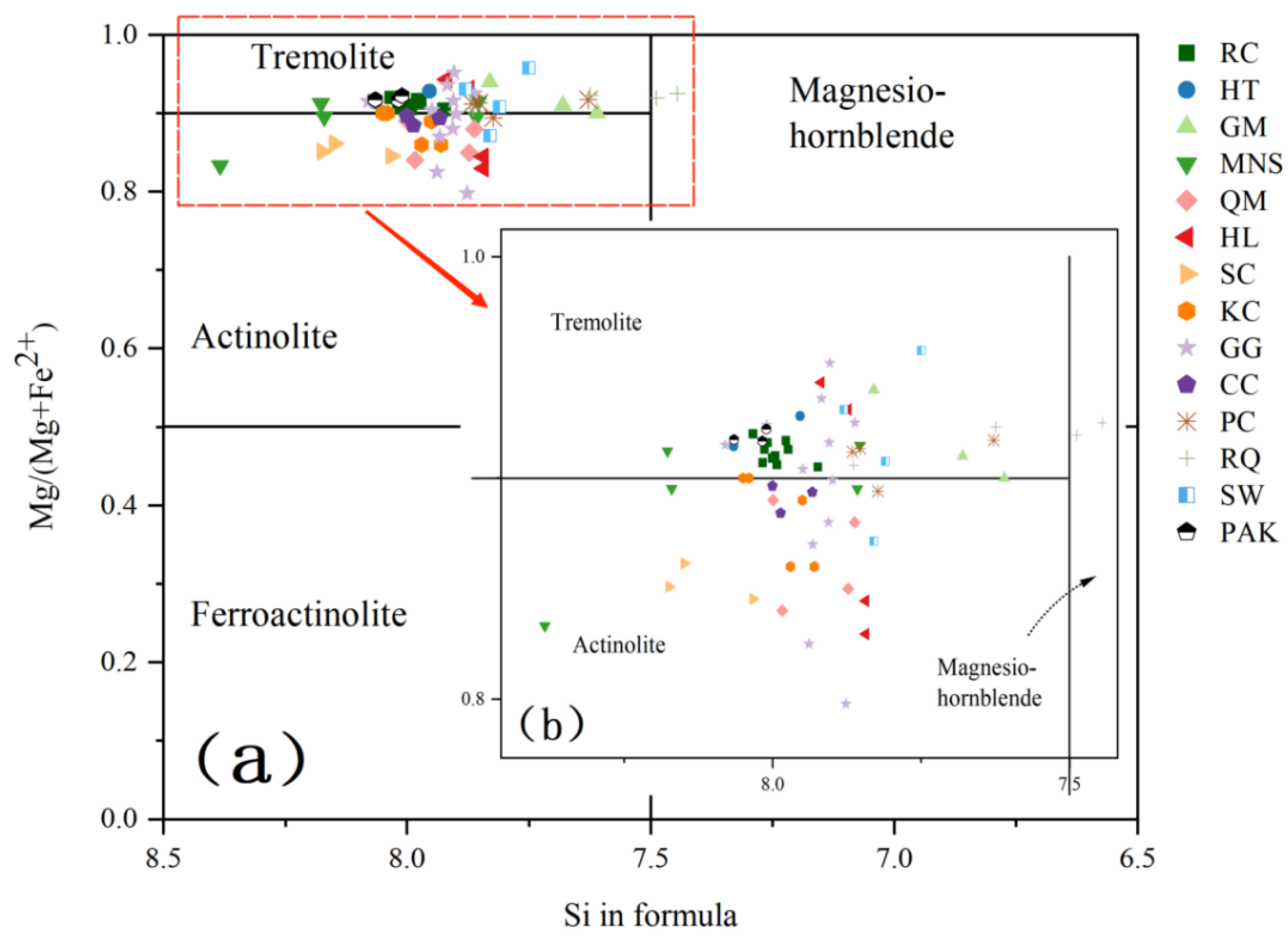 Crystals 13 00252 g009 550