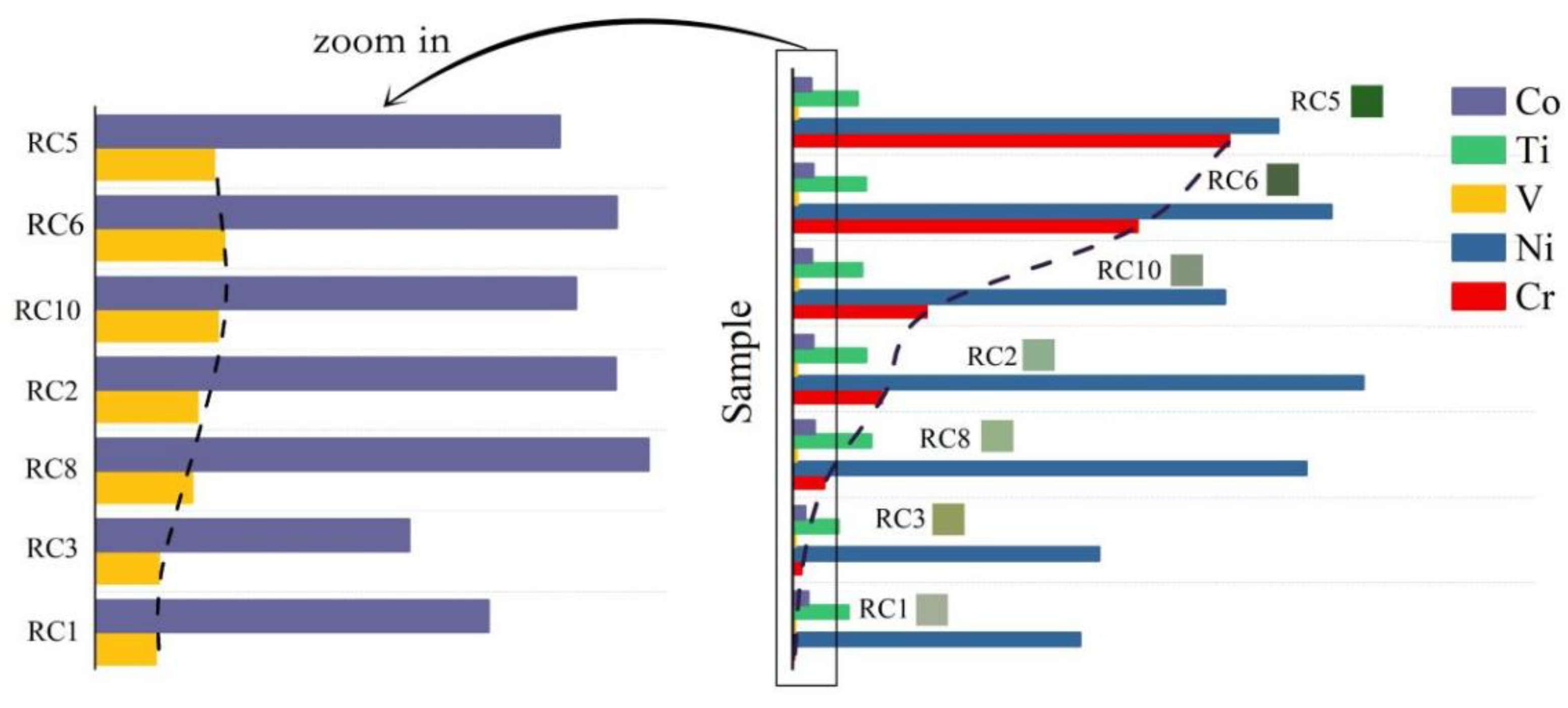 Crystals 13 00252 g012 550