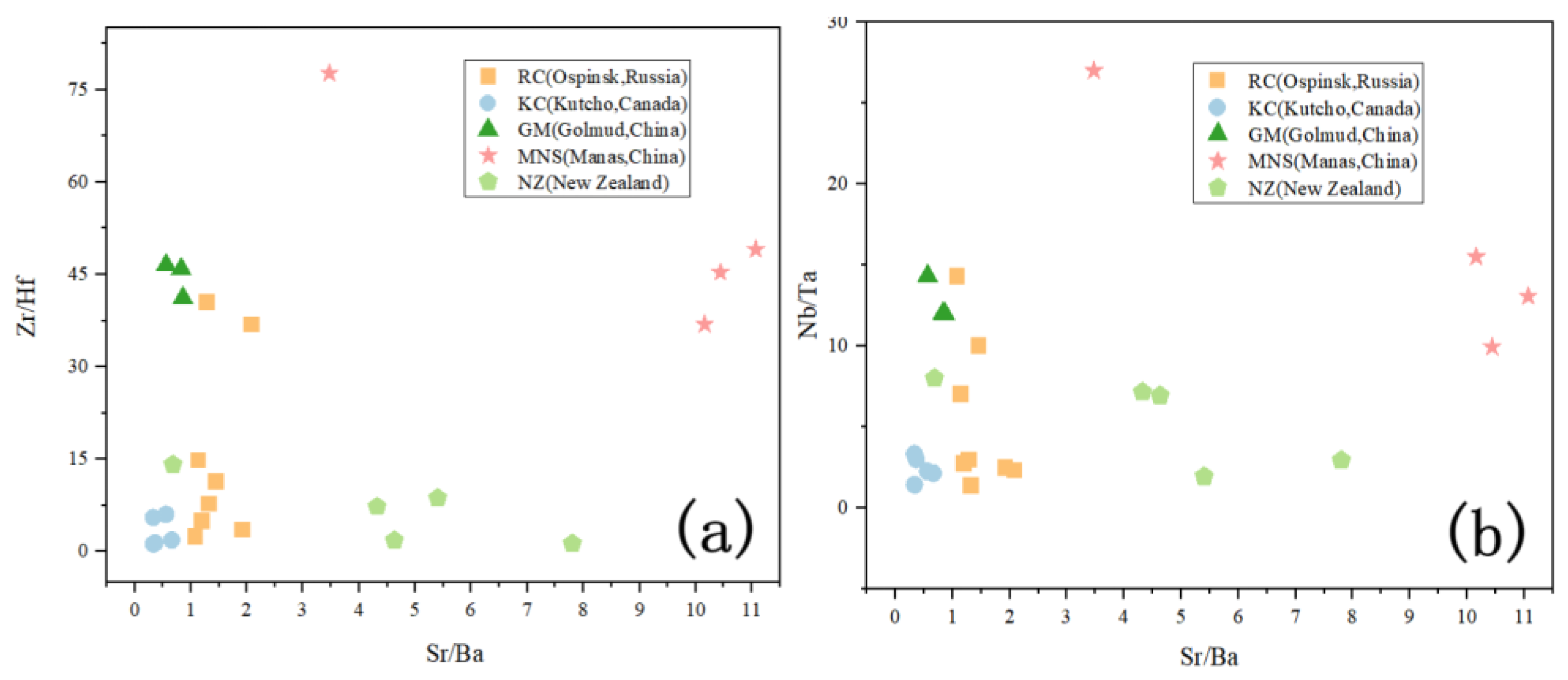 Crystals 13 00252 g013 550