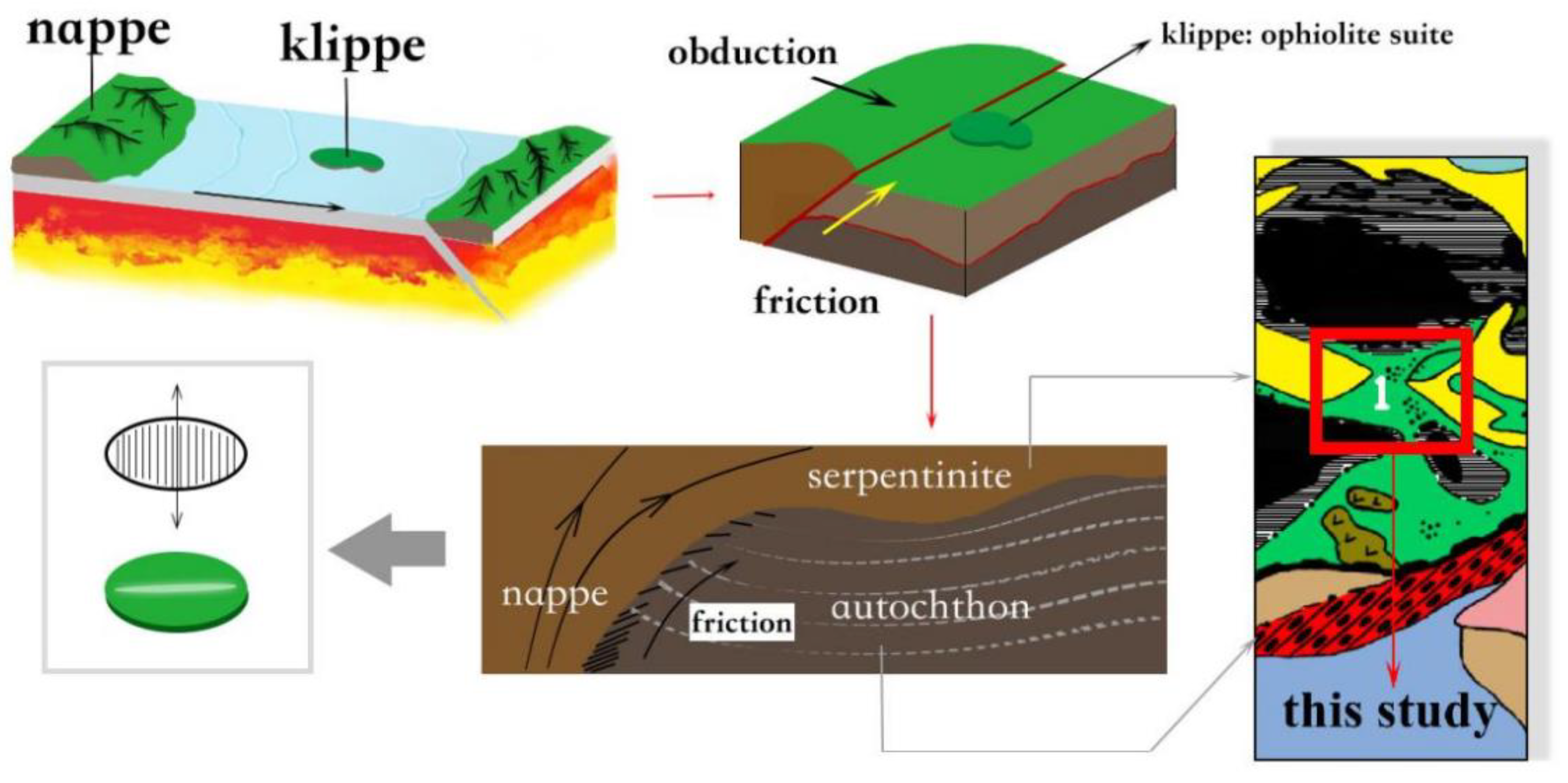 Crystals 13 00252 g015 550