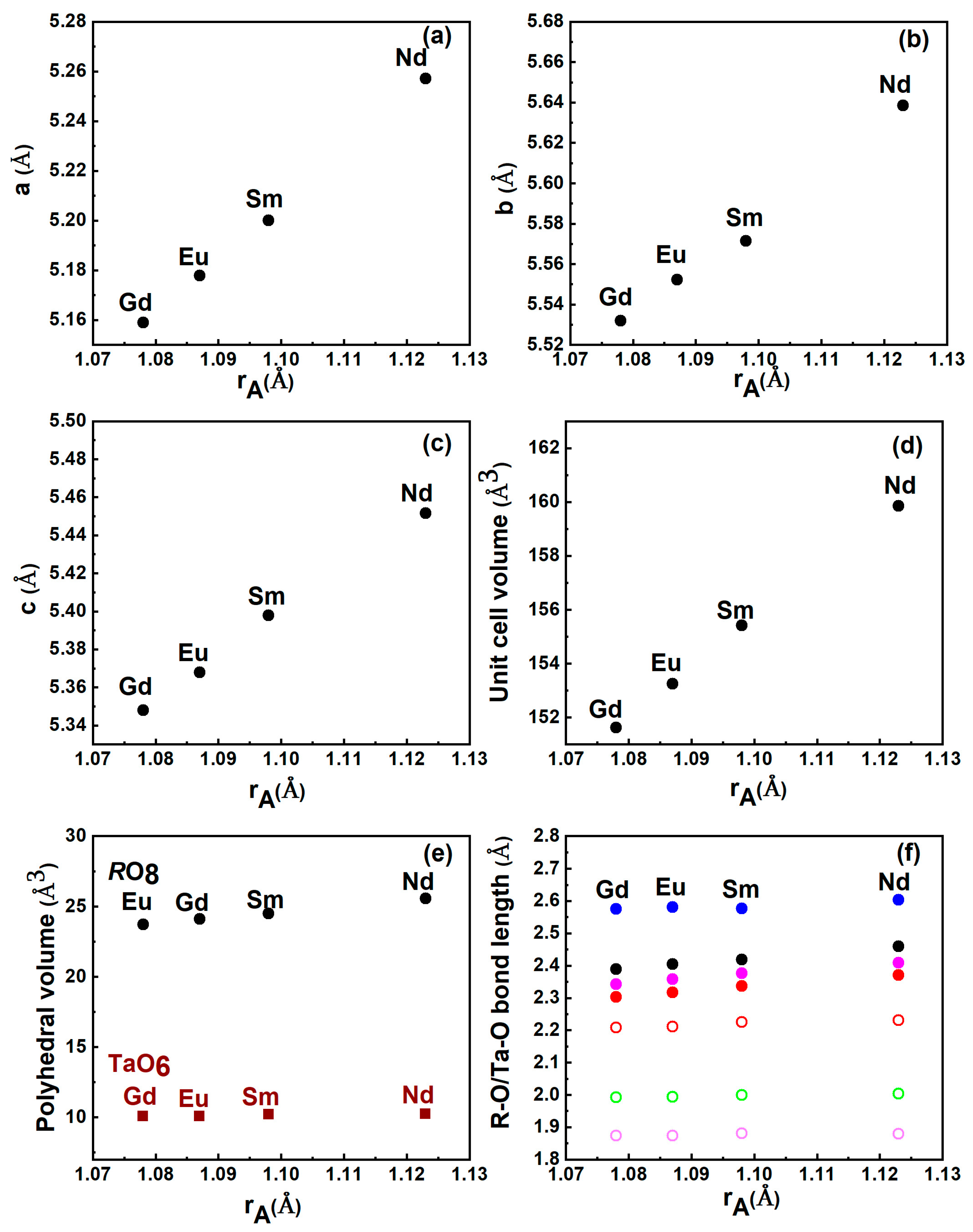 Crystals 13 00254 g002