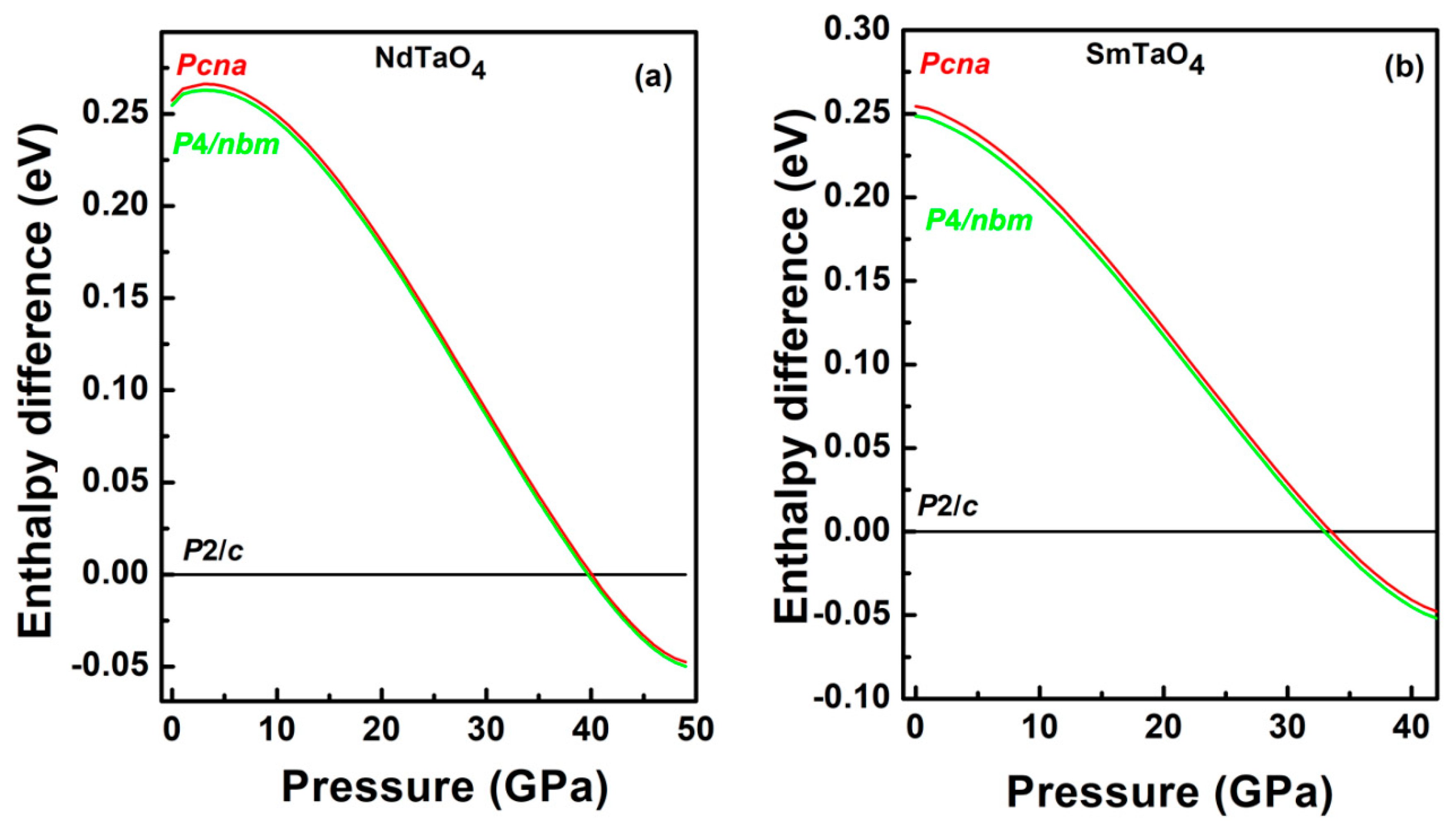Crystals 13 00254 g005