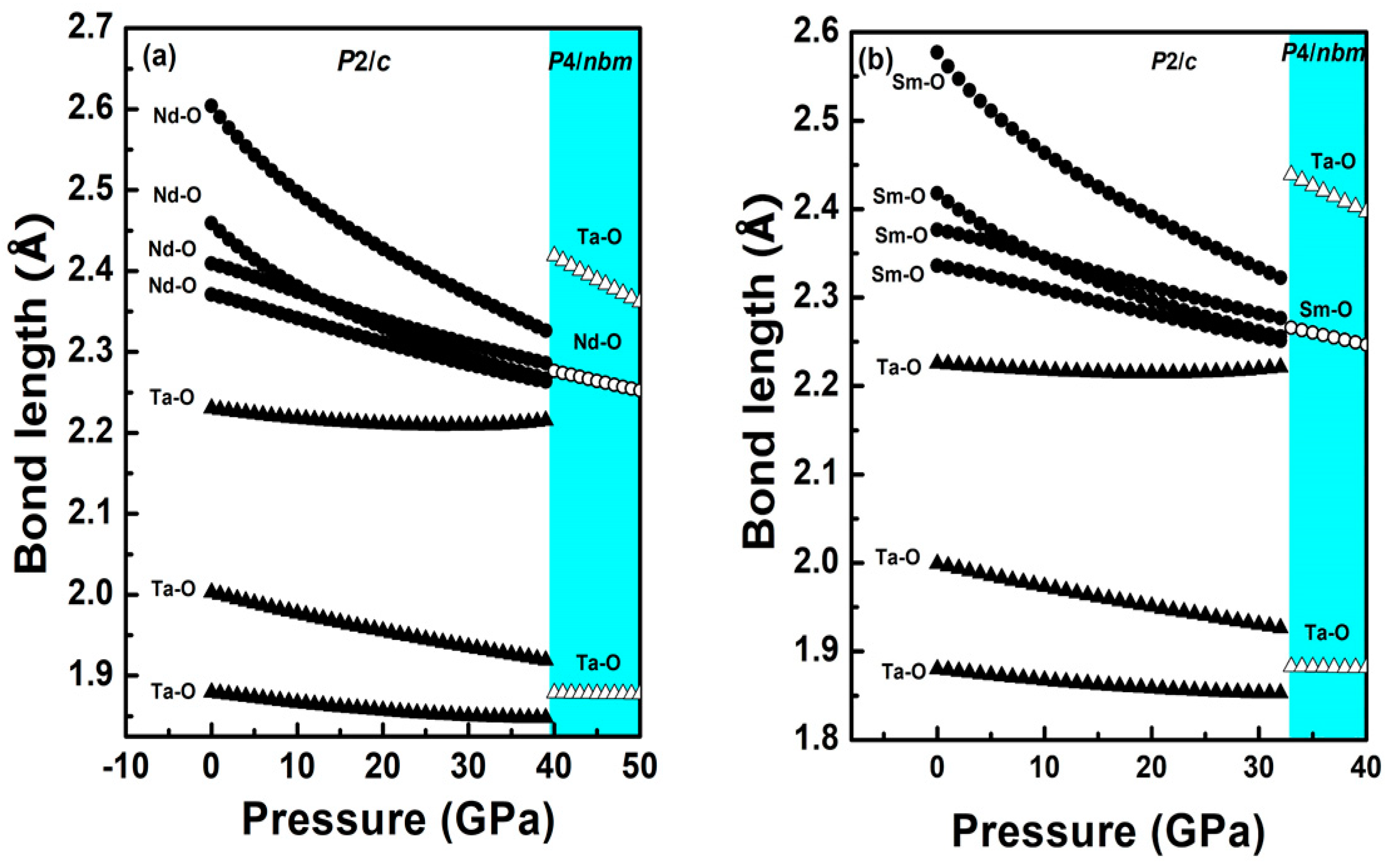 Crystals 13 00254 g007