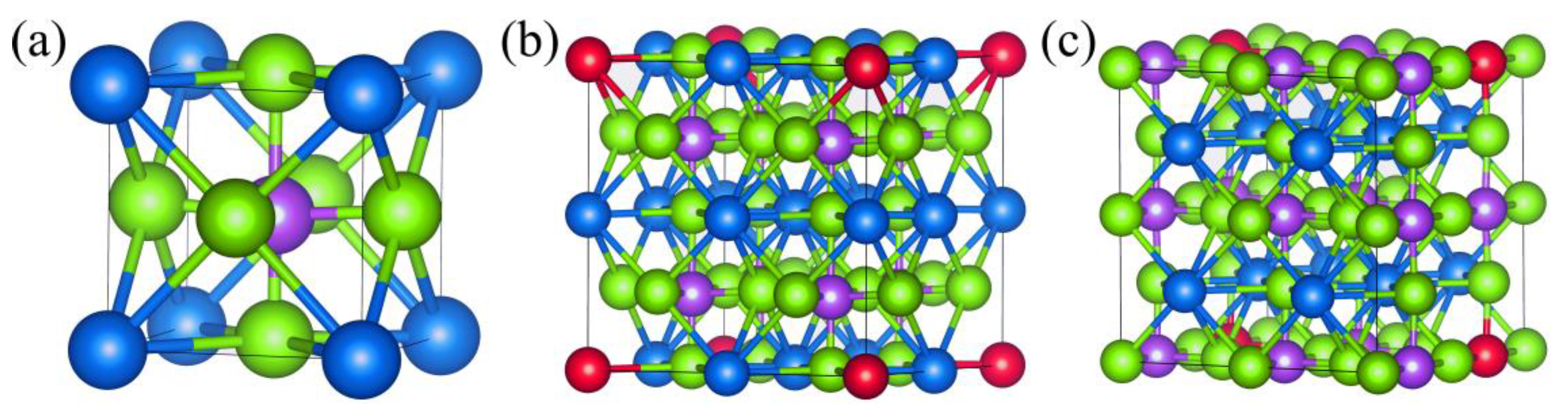 Crystals 13 00255 g001 Crystals 13 00255 g001