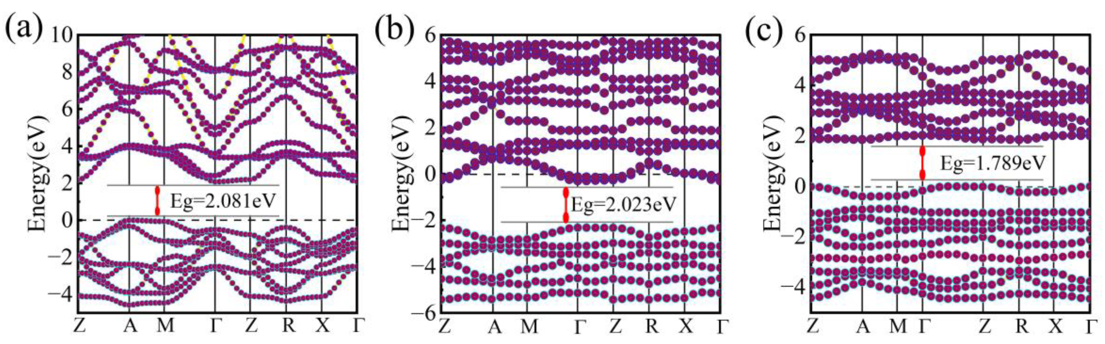 Crystals 13 00255 g002 Crystals 13 00255 g002