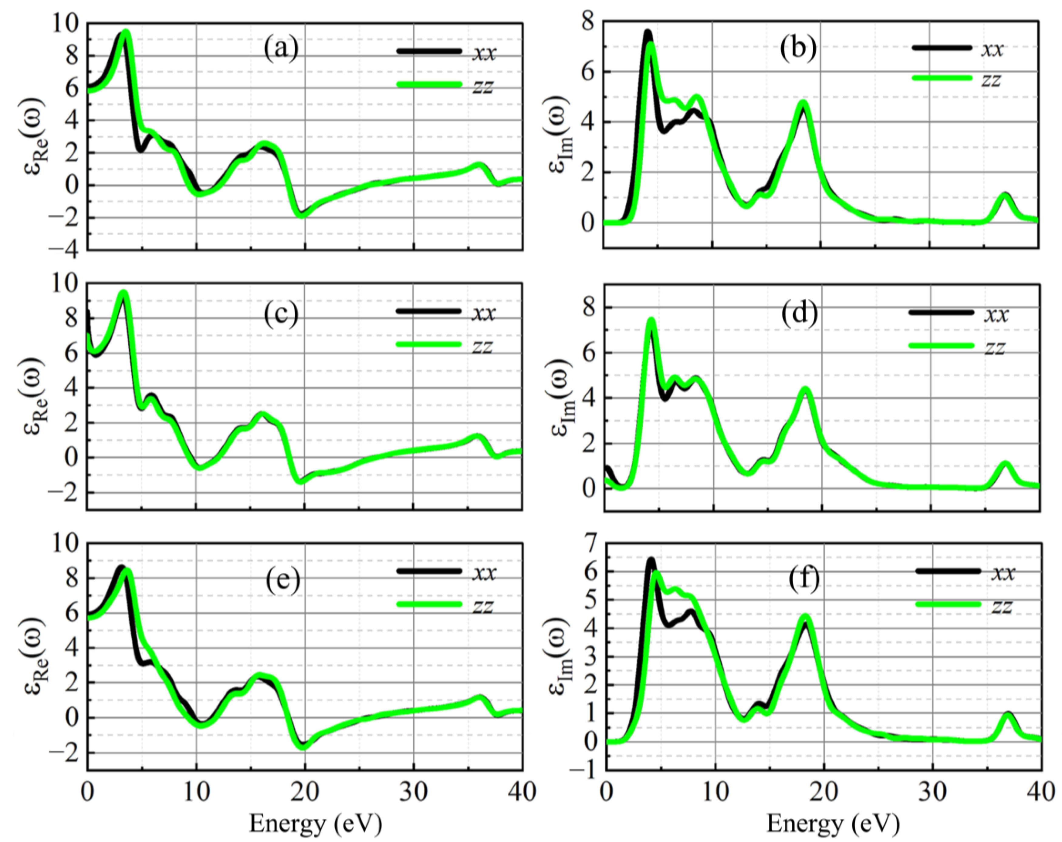 Crystals 13 00255 g005 Crystals 13 00255 g005