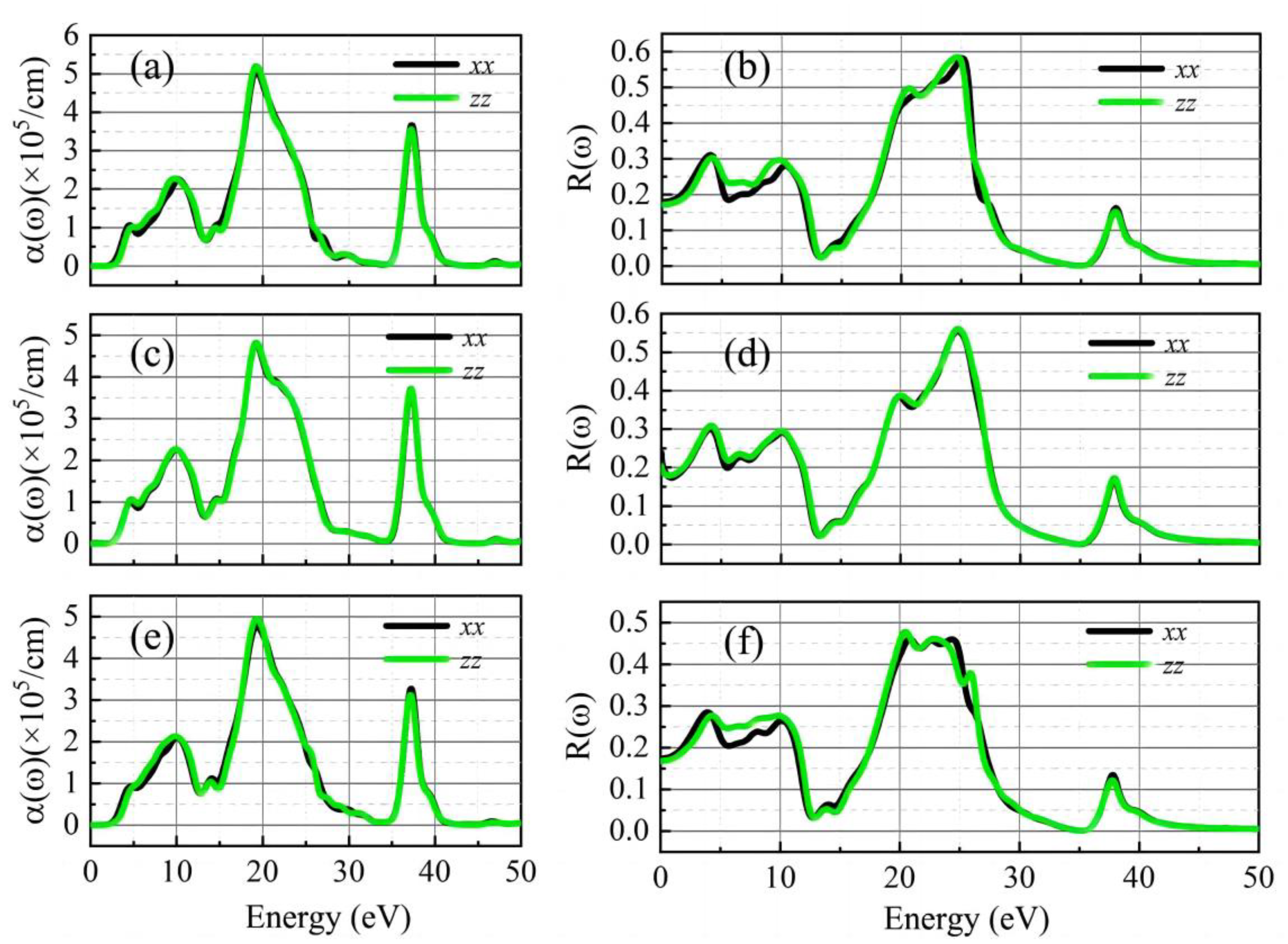 Crystals 13 00255 g006 Crystals 13 00255 g006