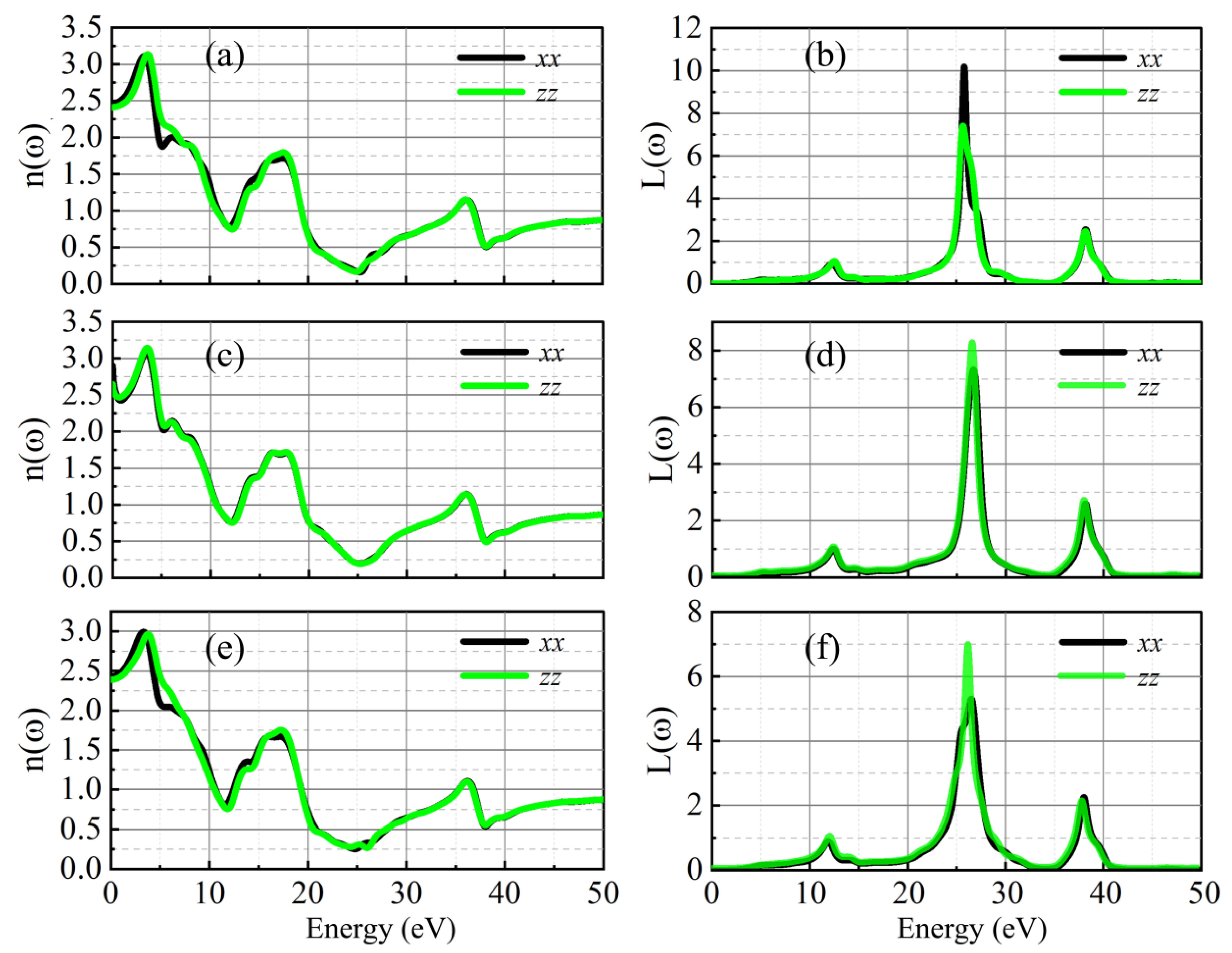 Crystals 13 00255 g007 Crystals 13 00255 g007