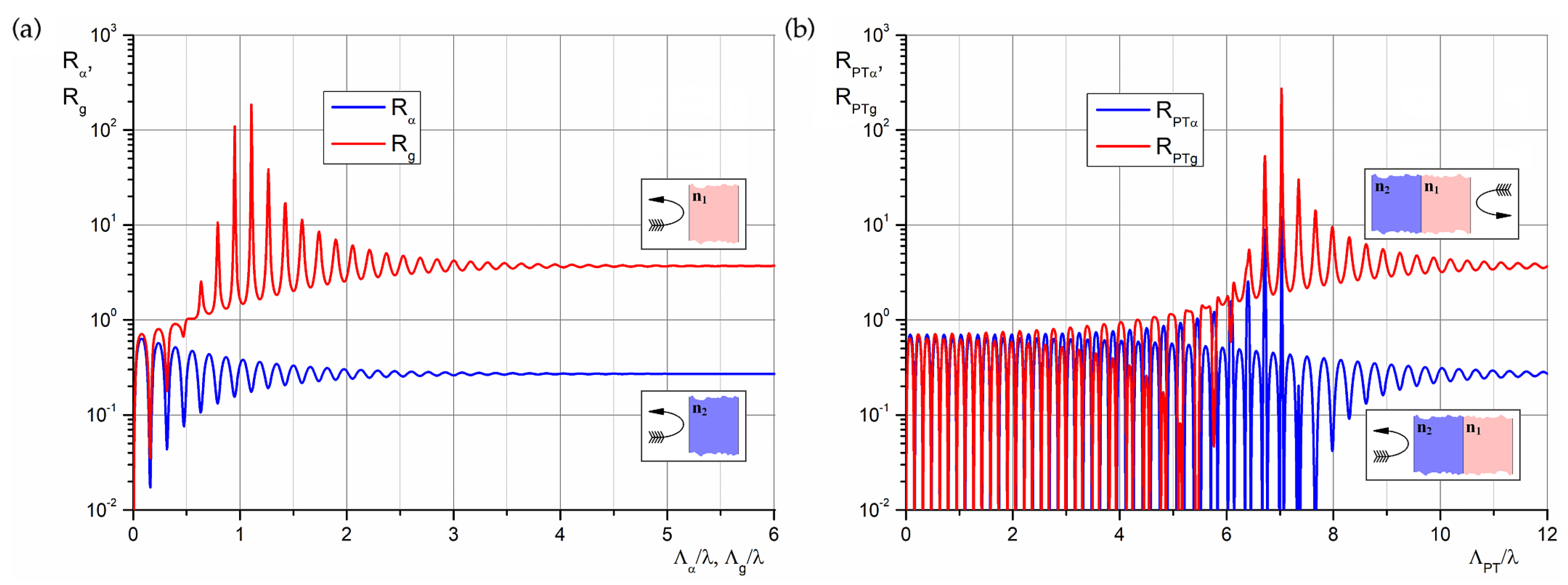Crystals 13 00258 g003