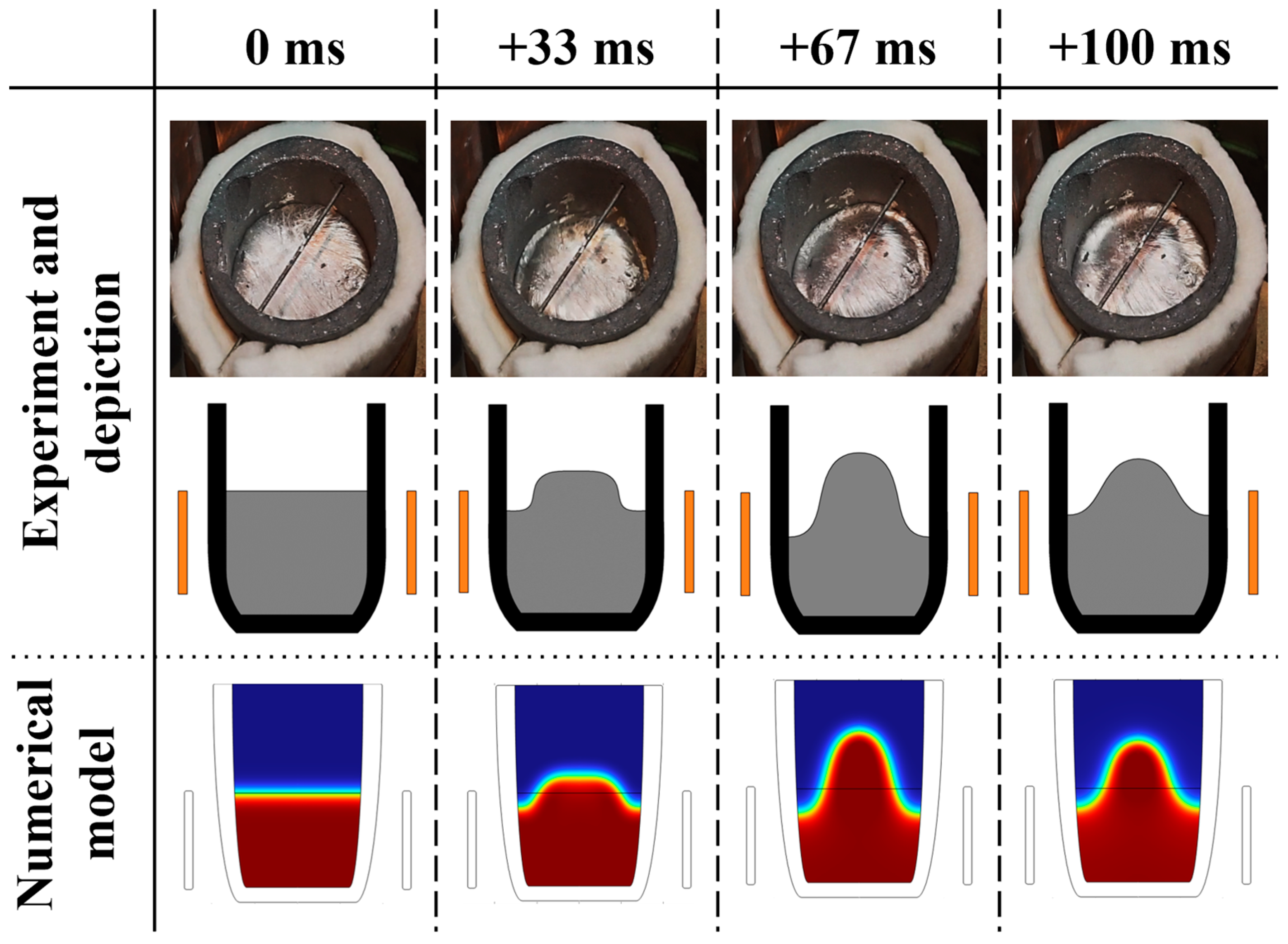 Crystals 13 00259 g007