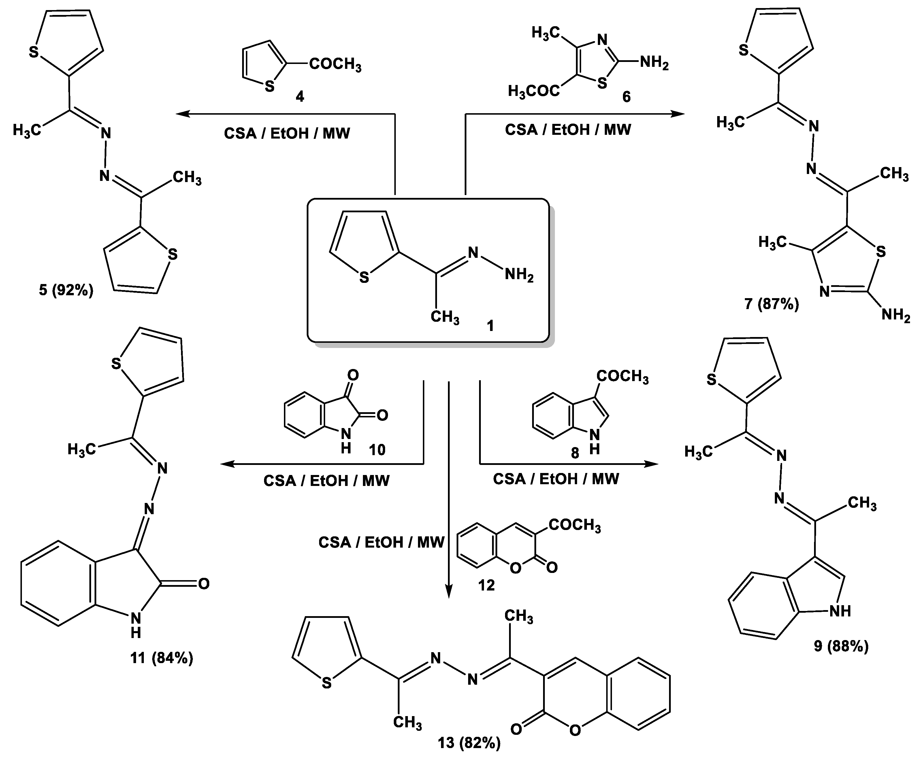 Crystals 13 00260 sch002 Crystals 13 00260 sch002