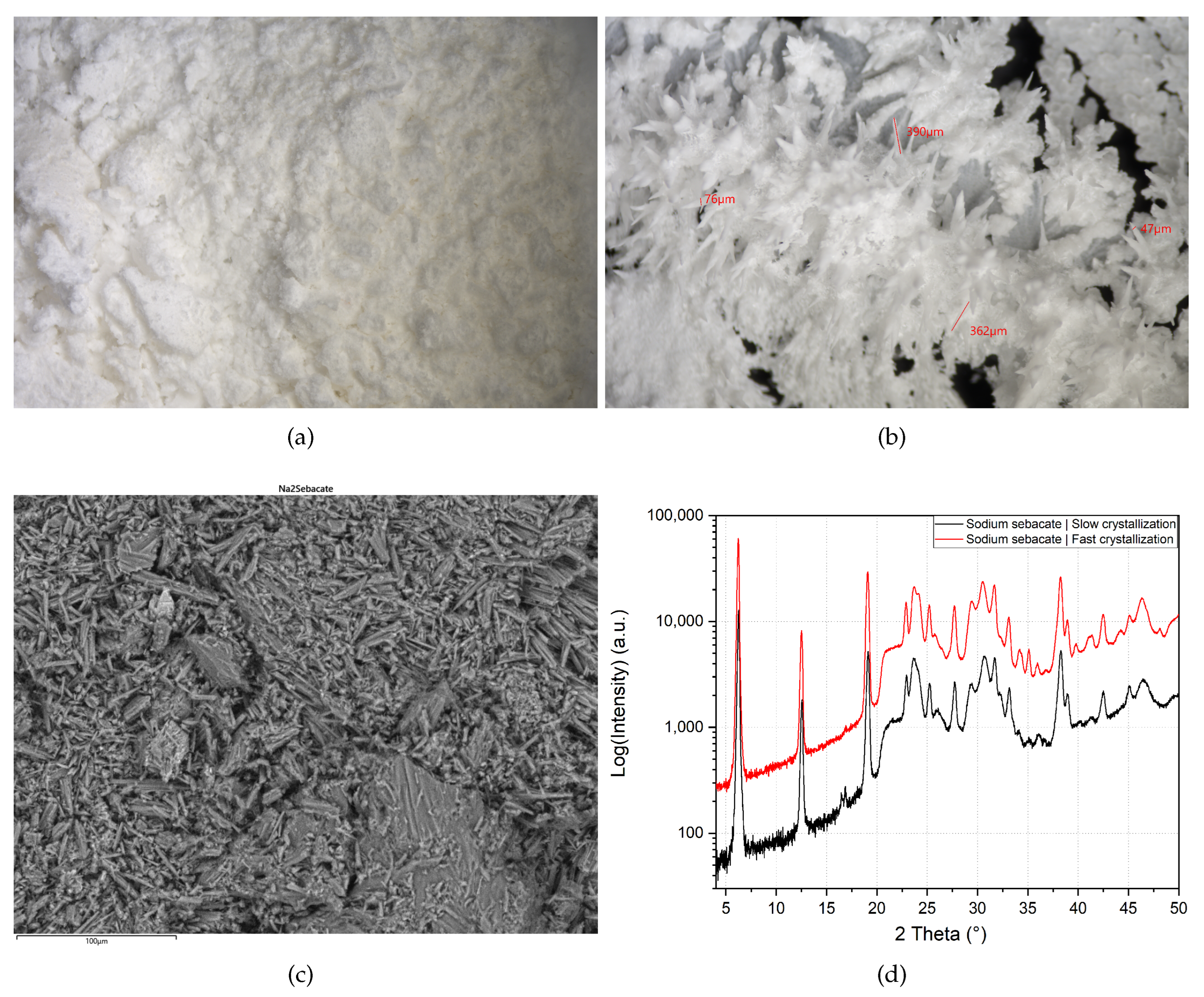 Crystals 13 00261 g001 Crystals 13 00261 g001