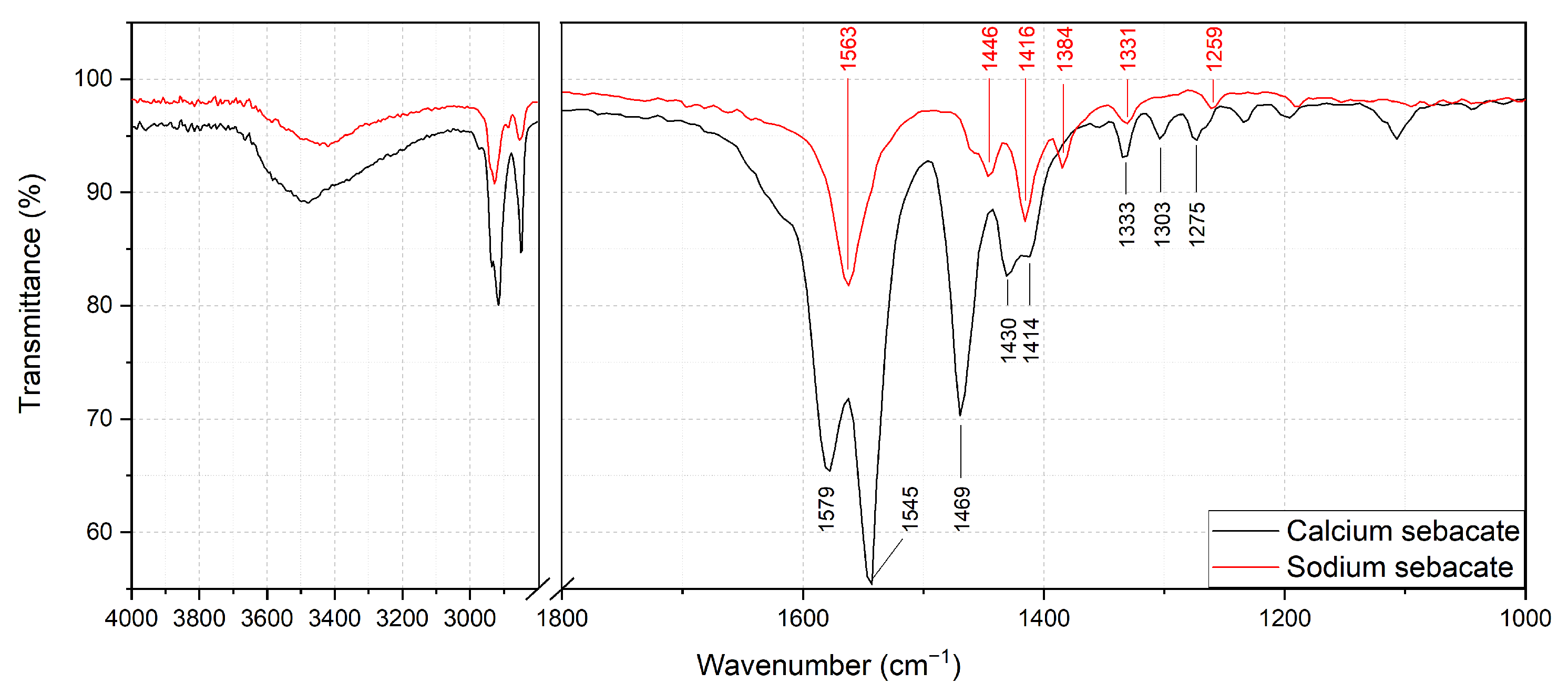 Crystals 13 00261 g005 Crystals 13 00261 g005