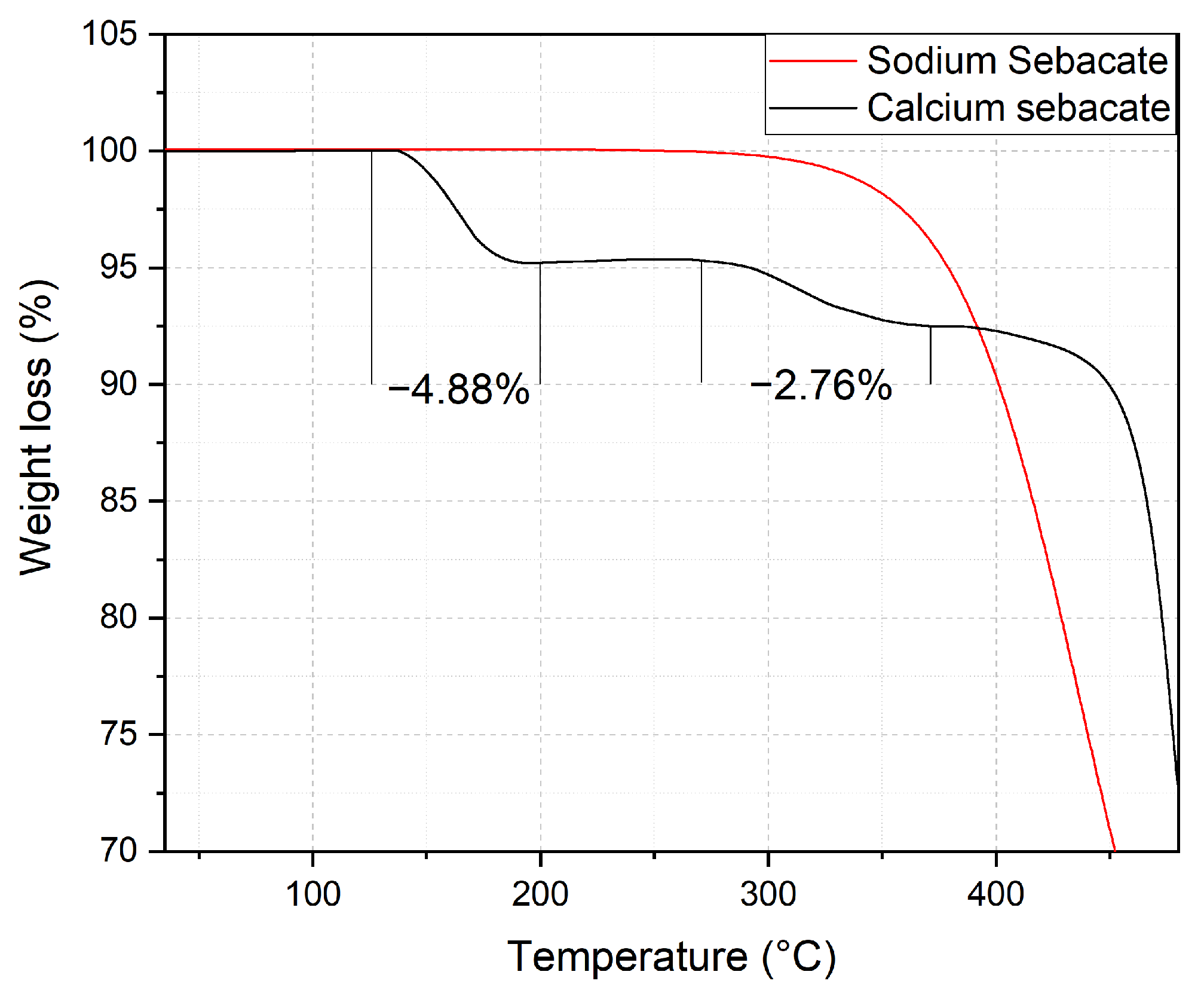 Crystals 13 00261 g006 Crystals 13 00261 g006