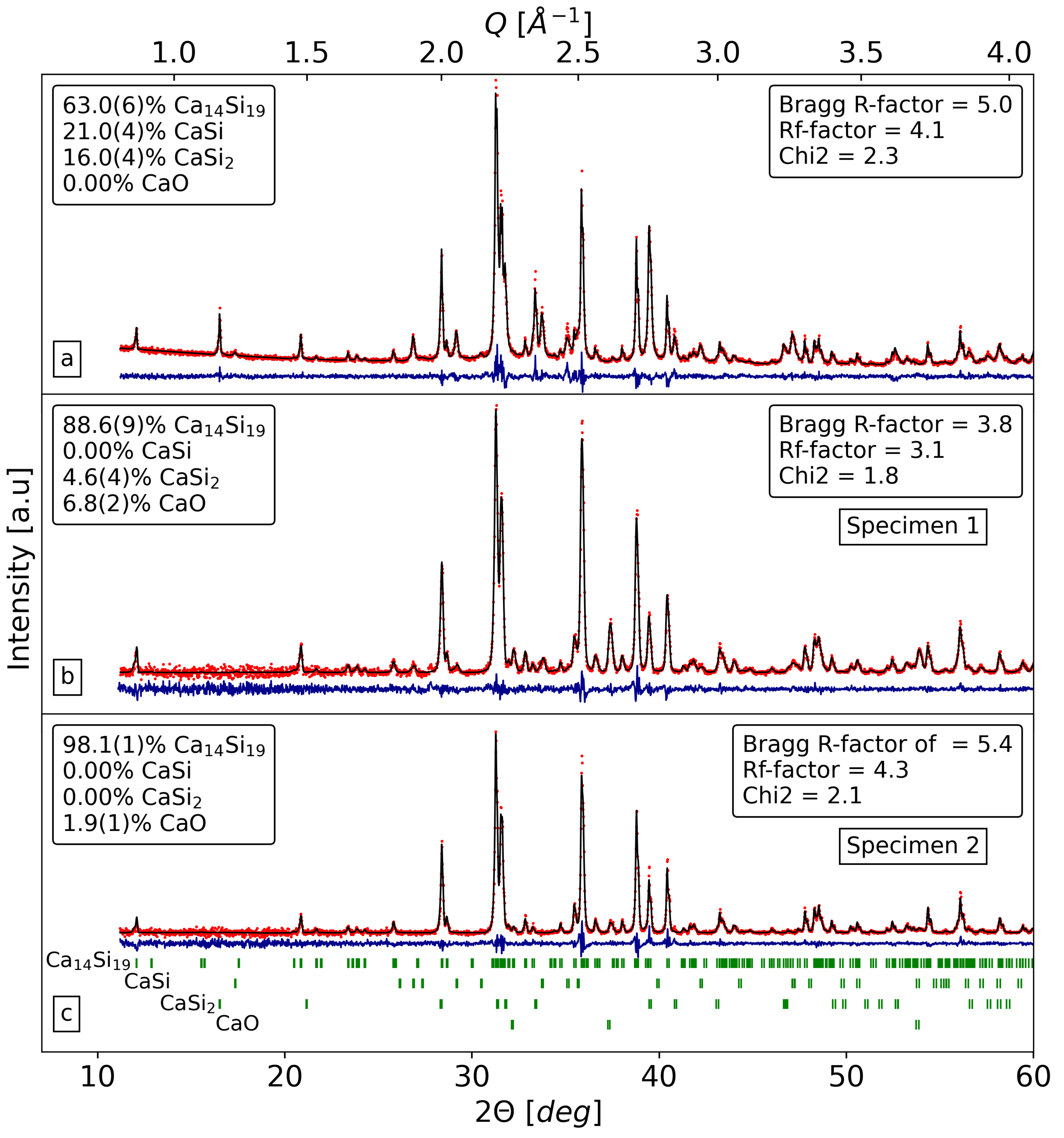 Crystals 13 00262 g001