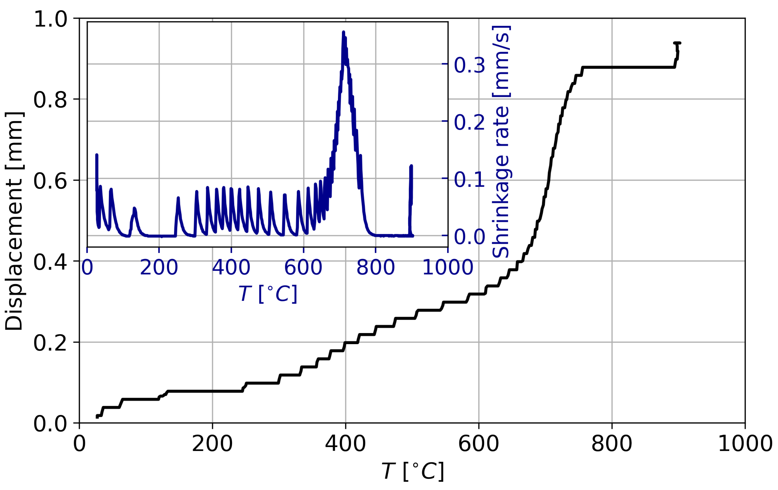 Crystals 13 00262 g002