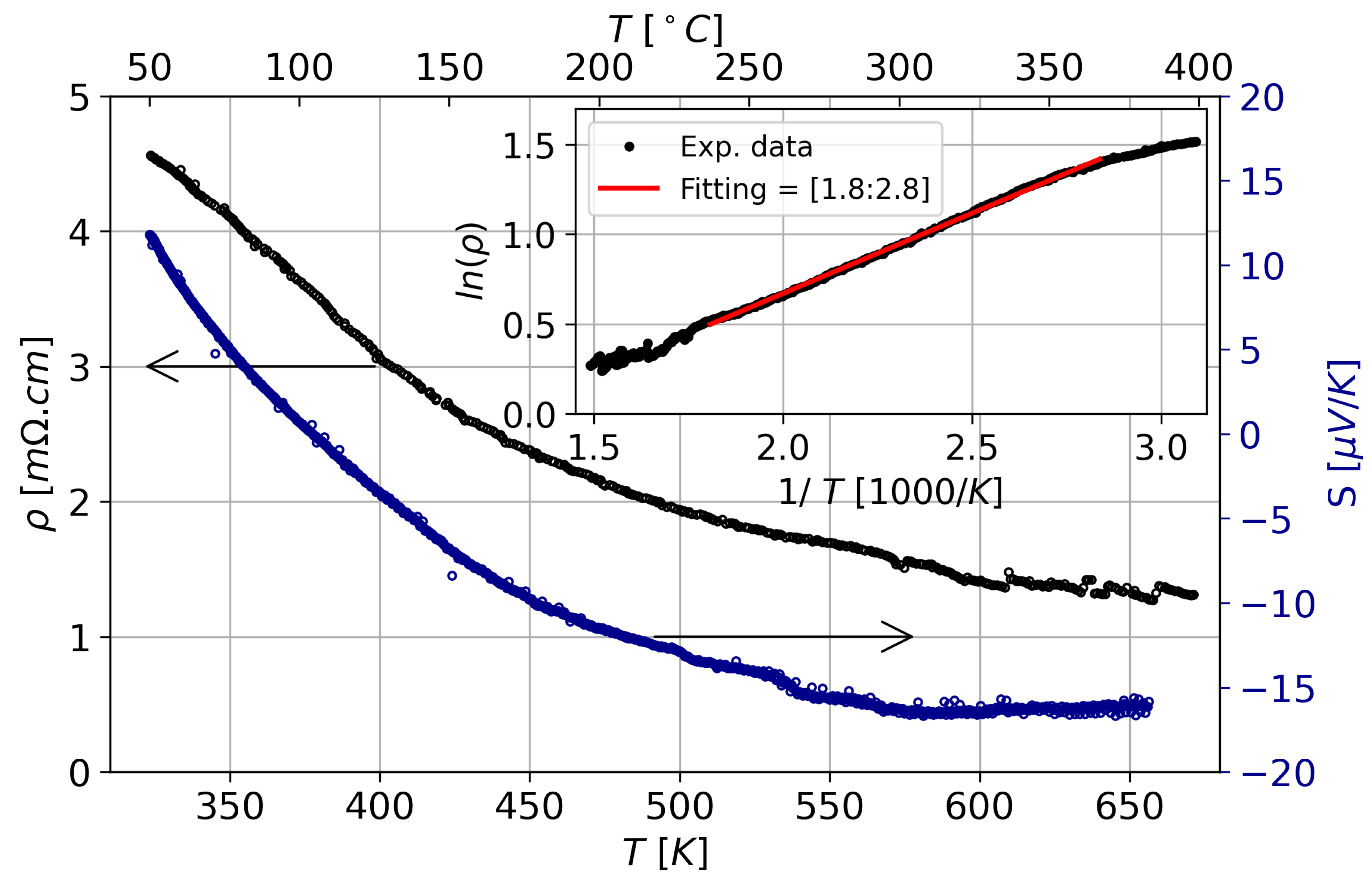 Crystals 13 00262 g004