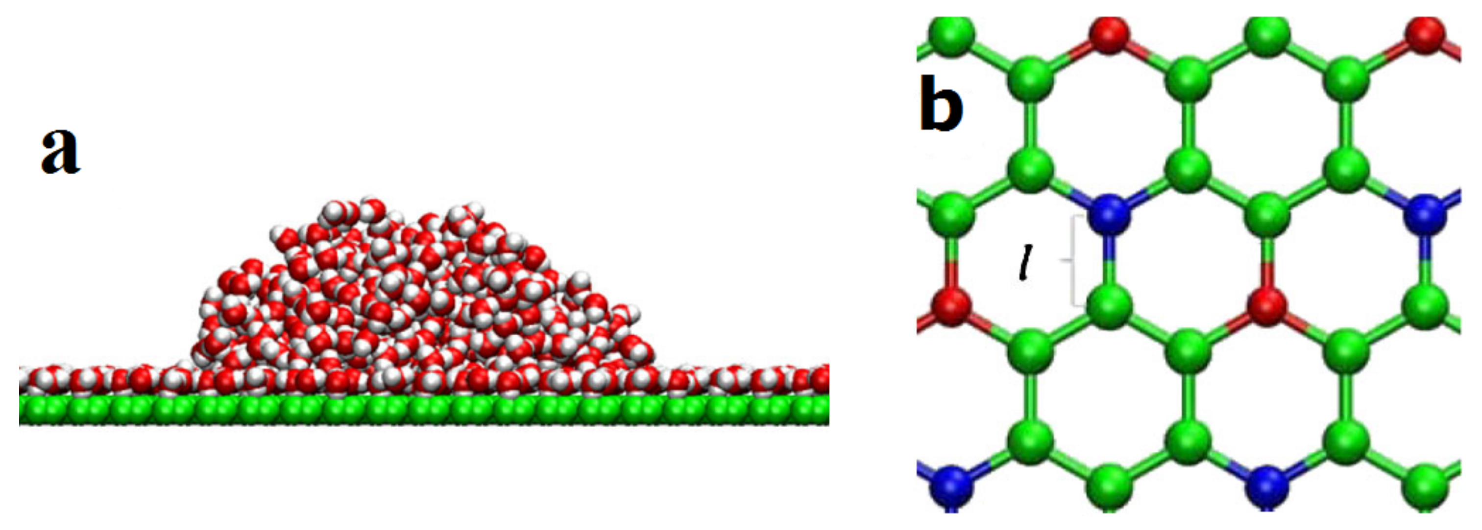 Crystals 13 00263 g001 Crystals 13 00263 g001