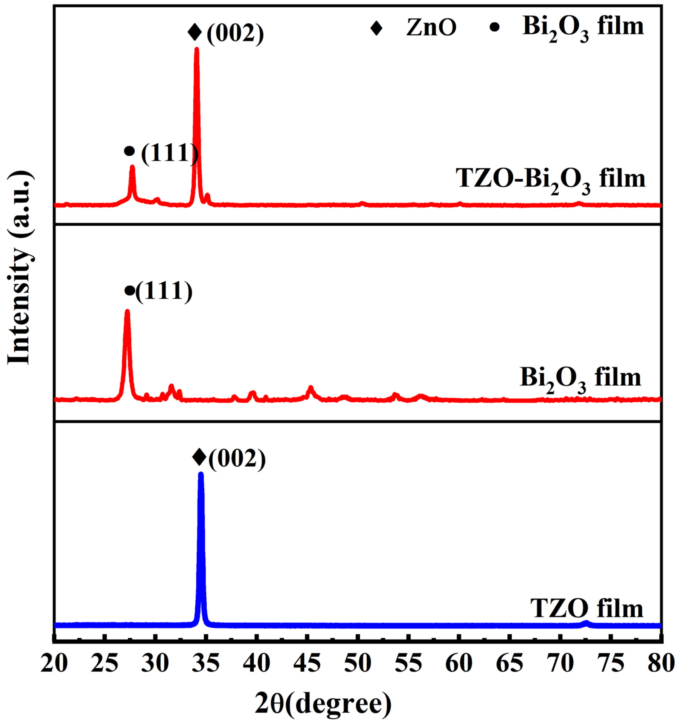 Crystals 13 00264 g004