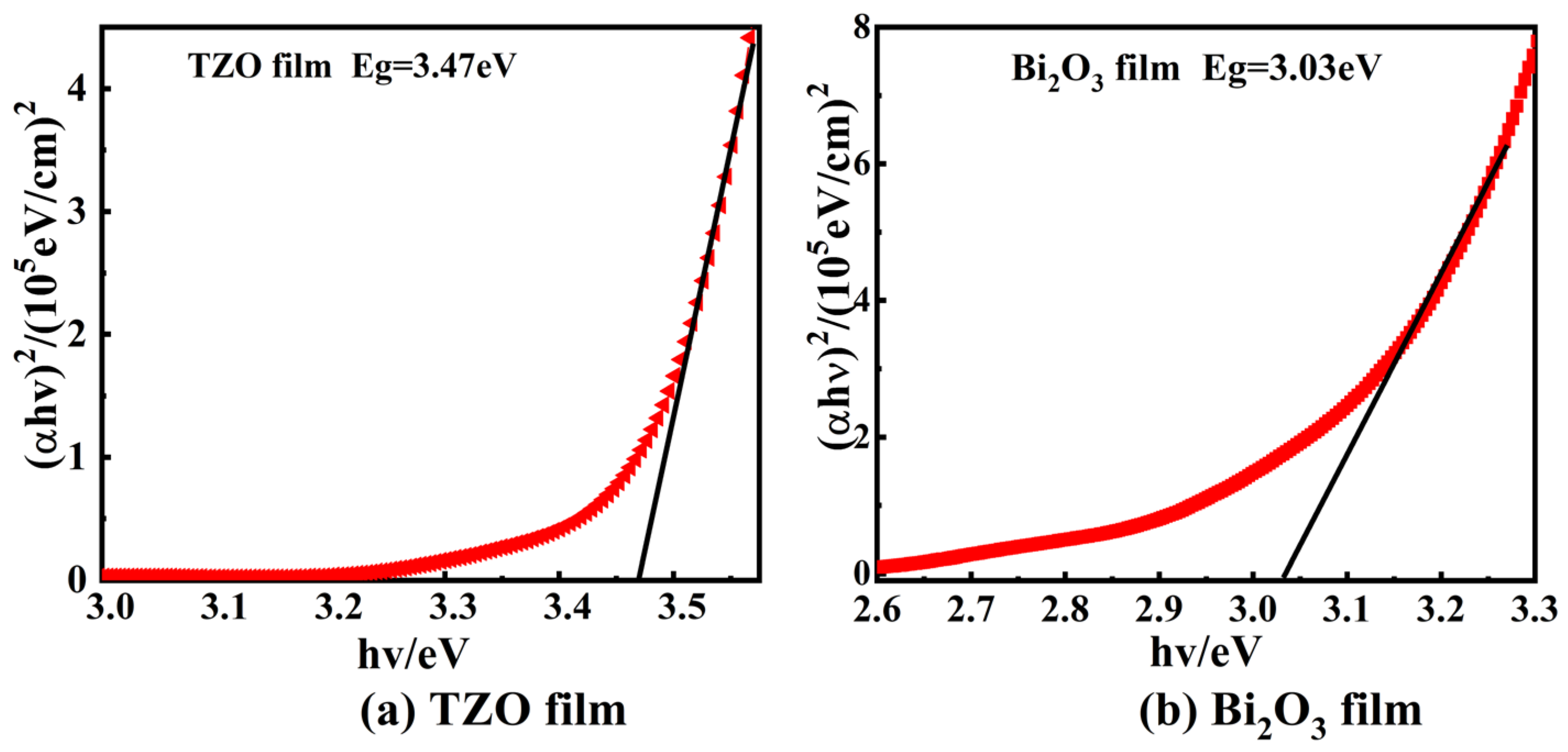 Crystals 13 00264 g006